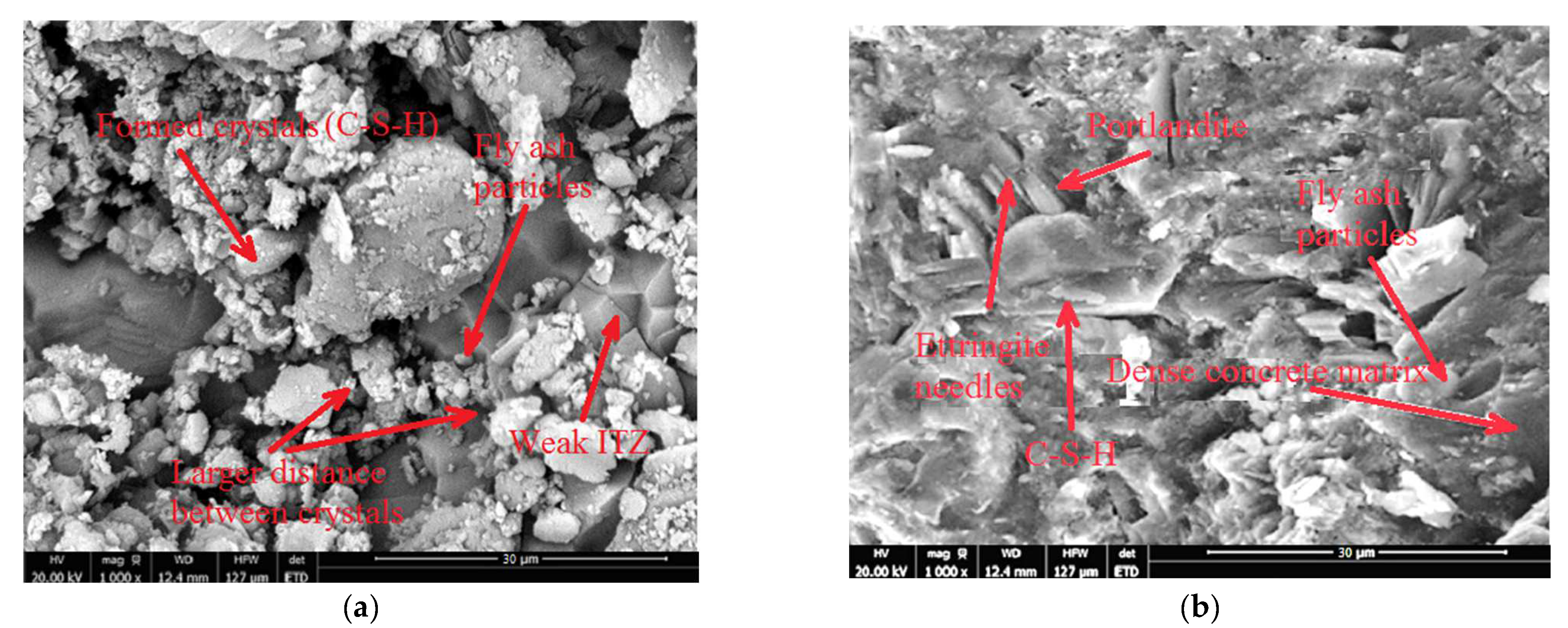 Buildings 12 01715 g012 Buildings 12 01715 g012