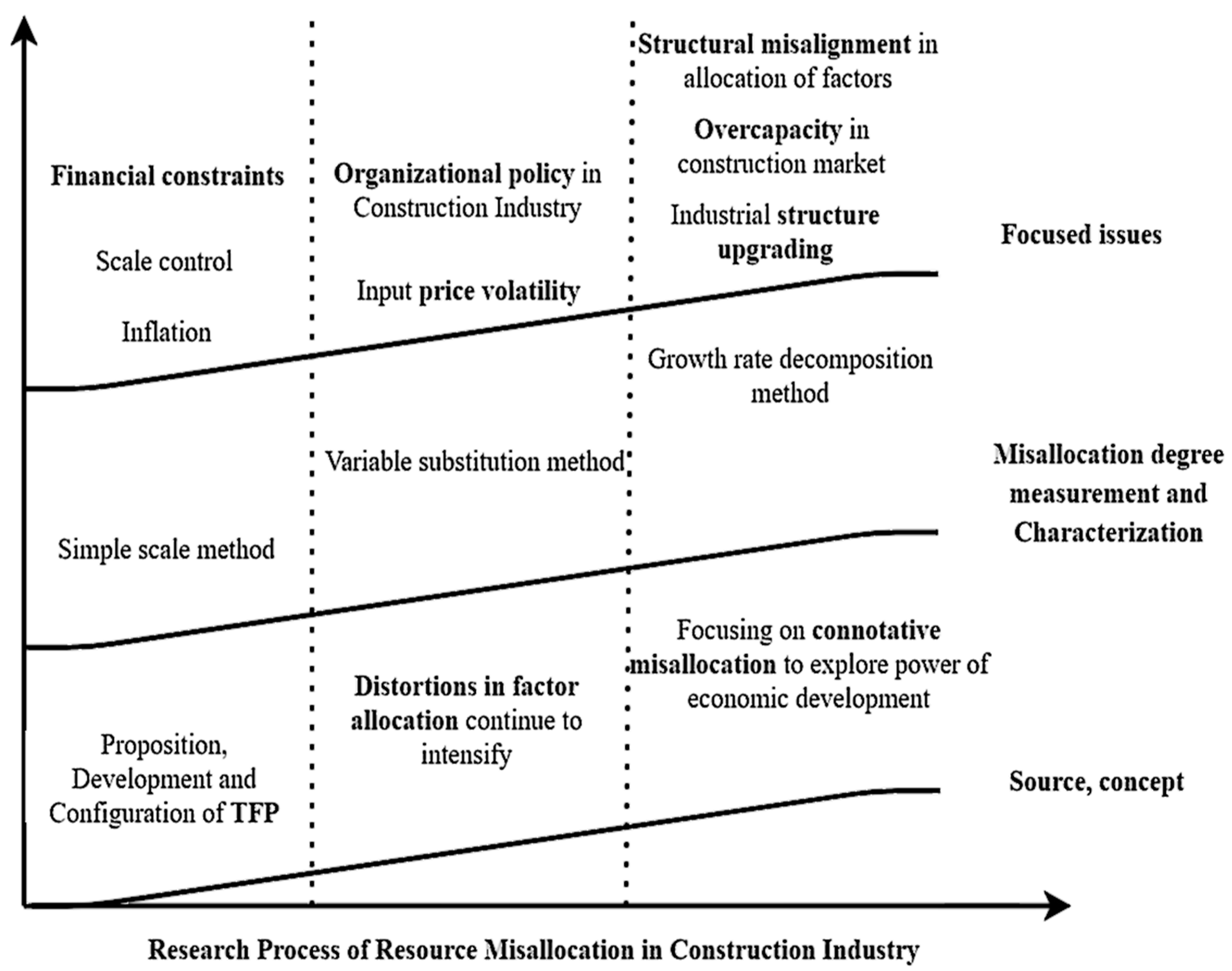 Buildings 12 01731 g009 Buildings 12 01731 g009