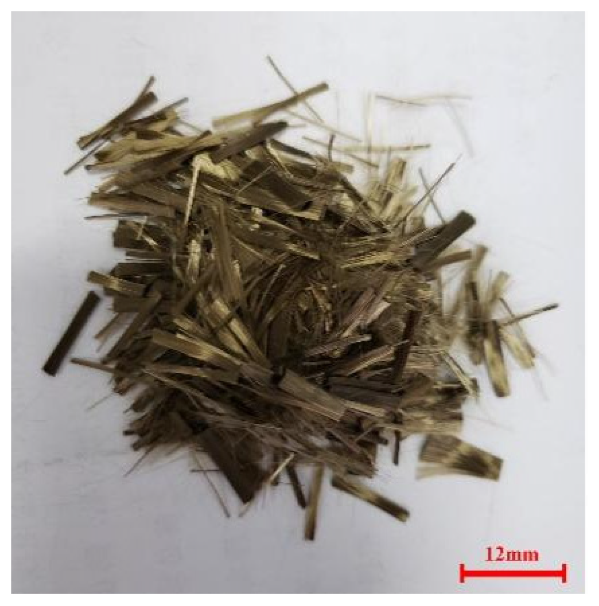 Buildings 12 01734 g002 Buildings 12 01734 g002