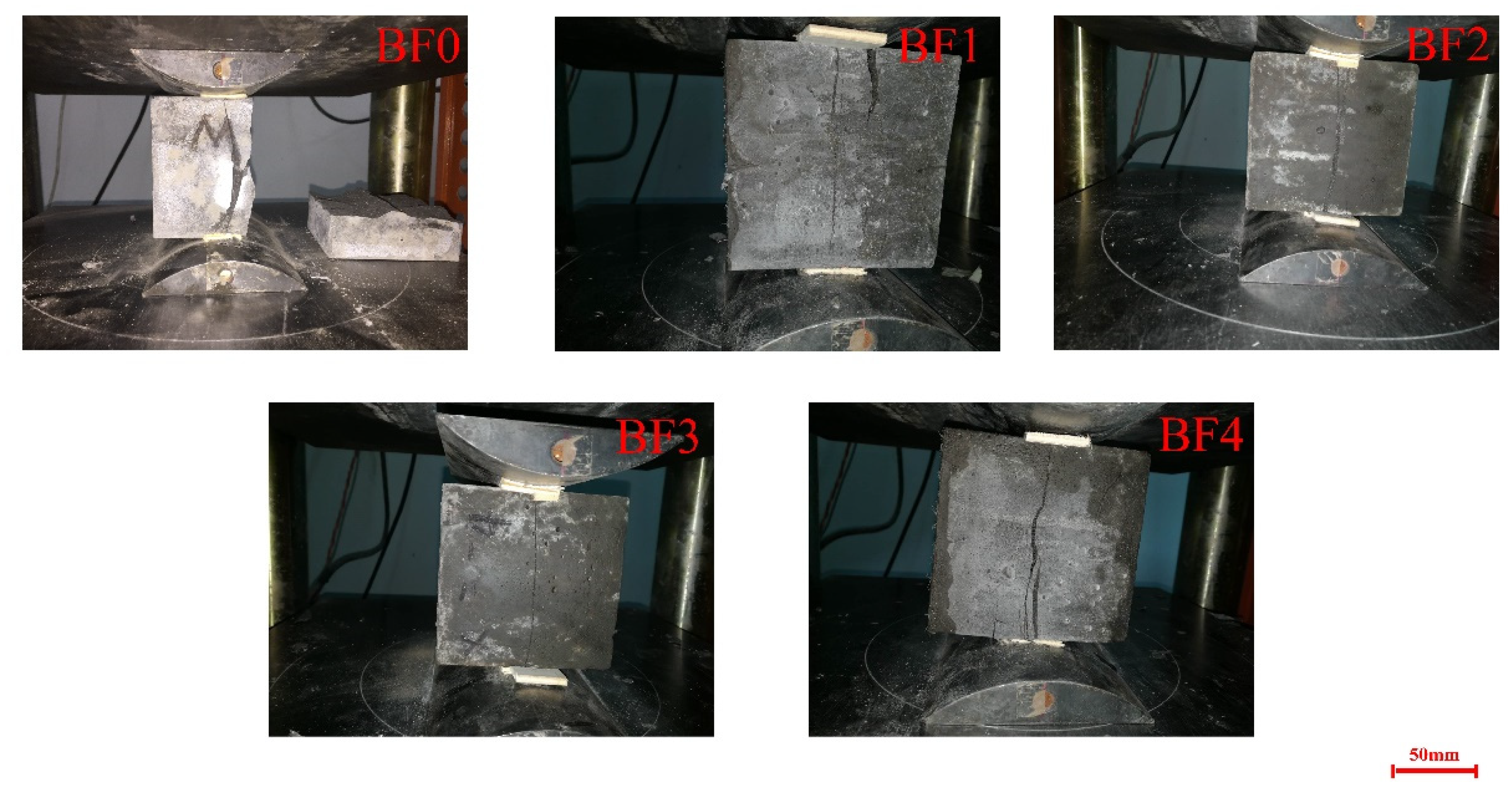 Buildings 12 01734 g007 Buildings 12 01734 g007