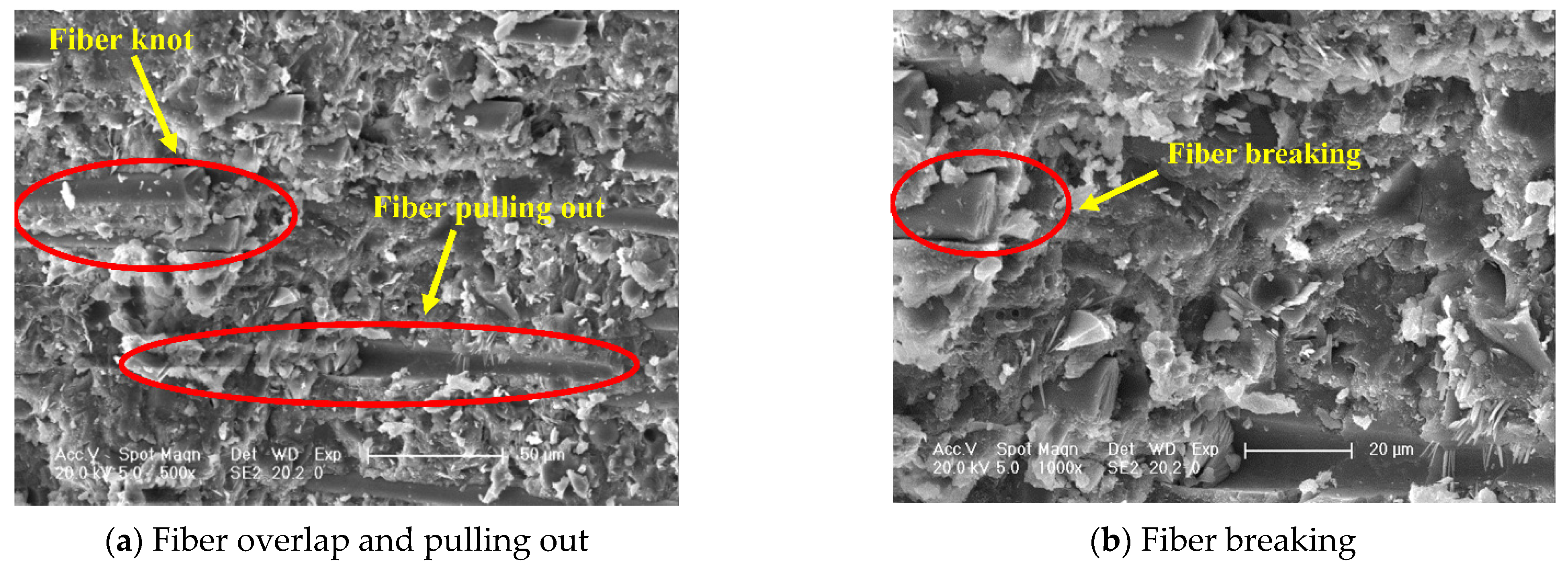 Buildings 12 01734 g010 Buildings 12 01734 g010