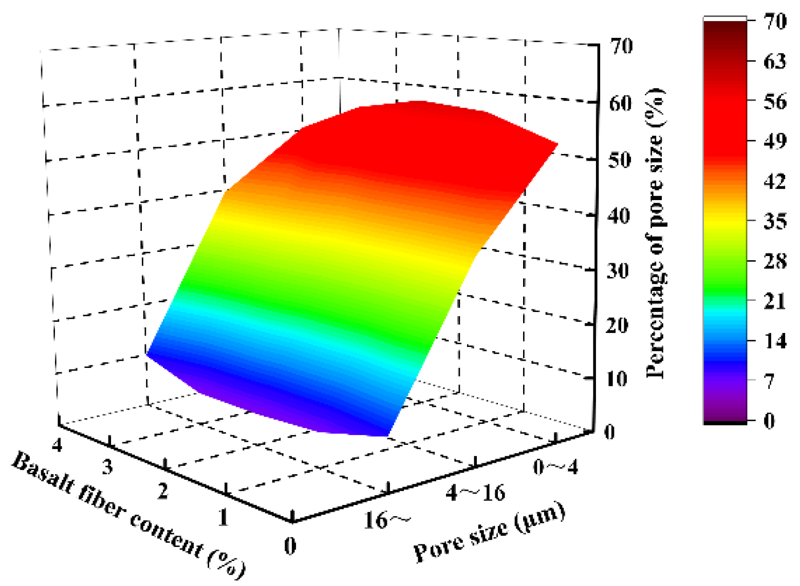 Buildings 12 01734 g012 Buildings 12 01734 g012