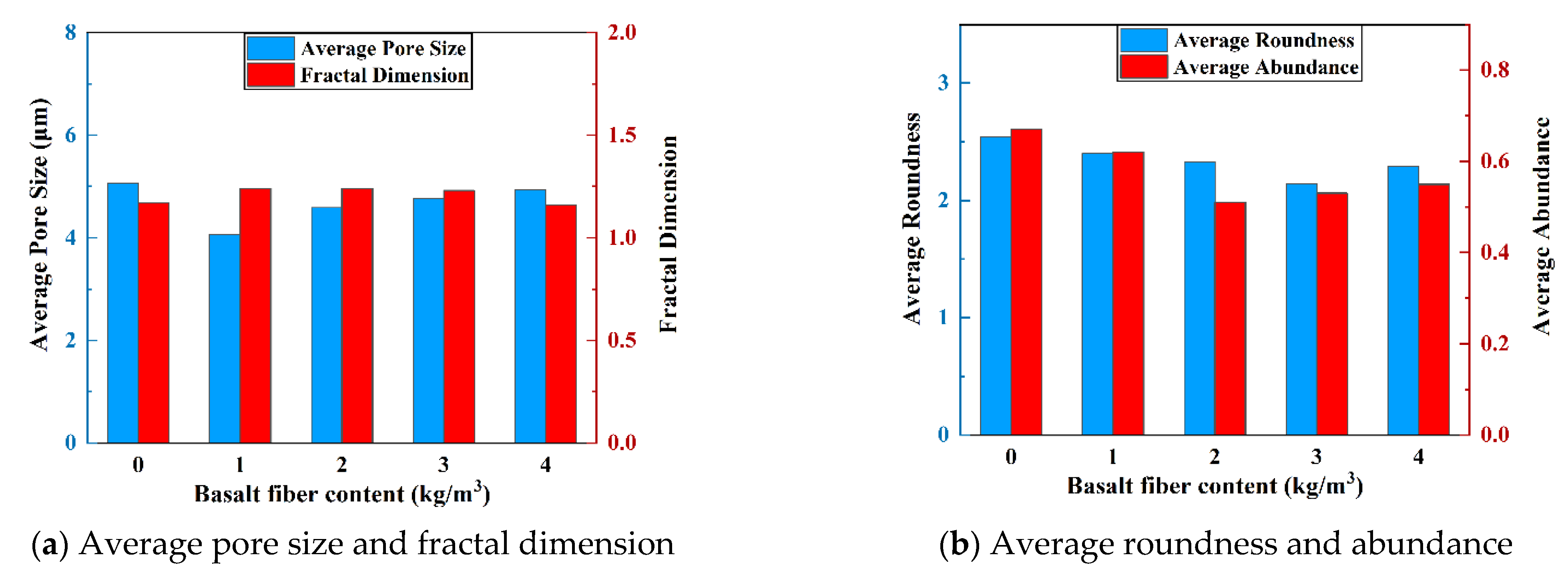 Buildings 12 01734 g014 Buildings 12 01734 g014