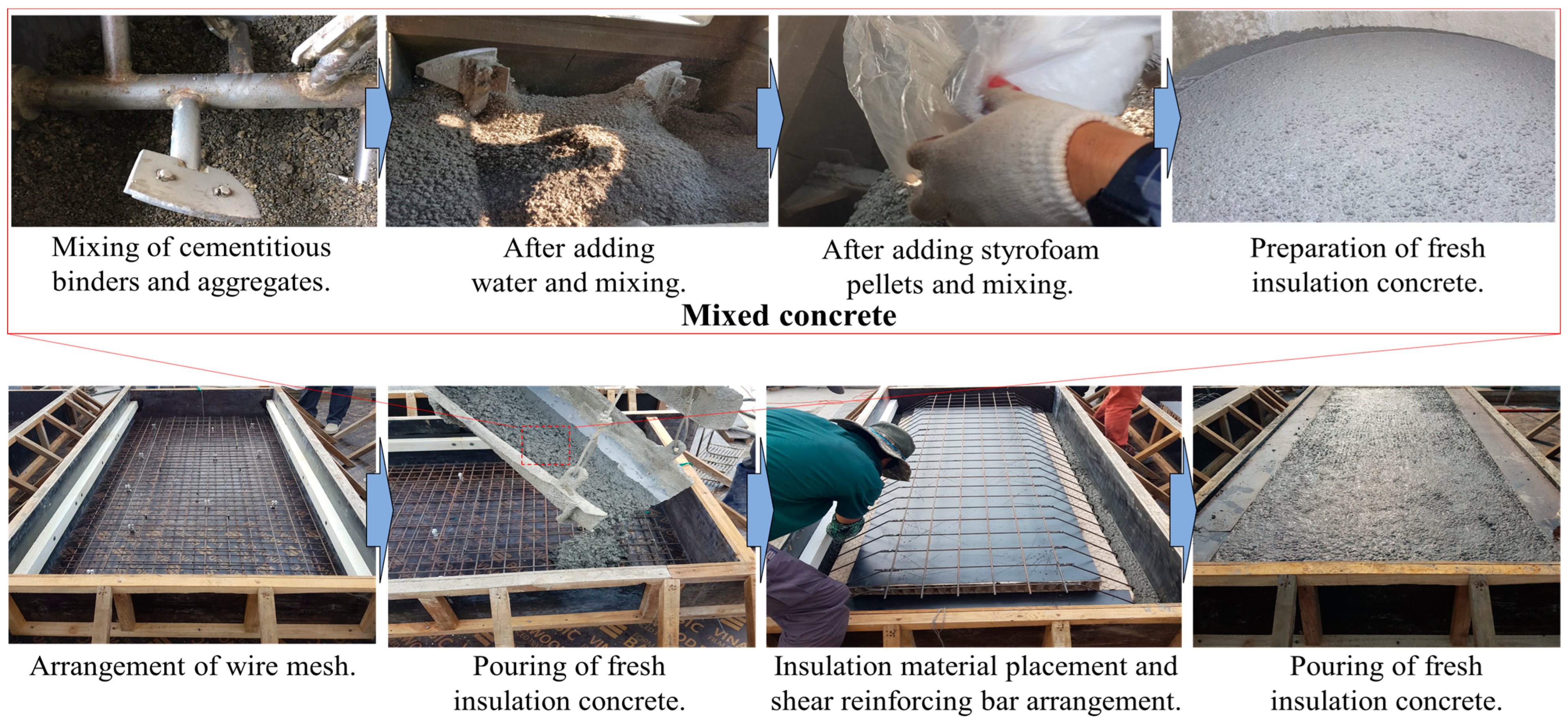 Buildings 12 01741 g004