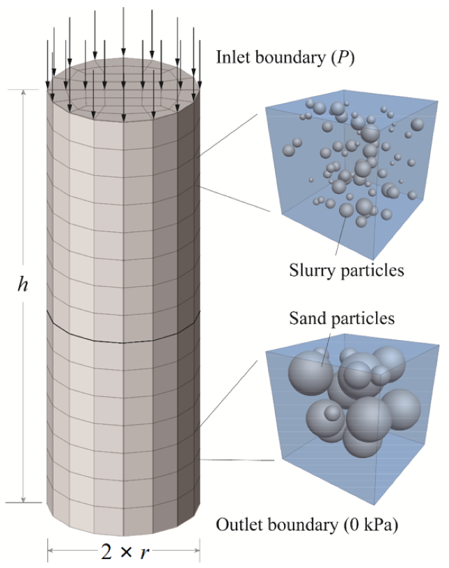 Buildings 12 01744 g003 Buildings 12 01744 g003