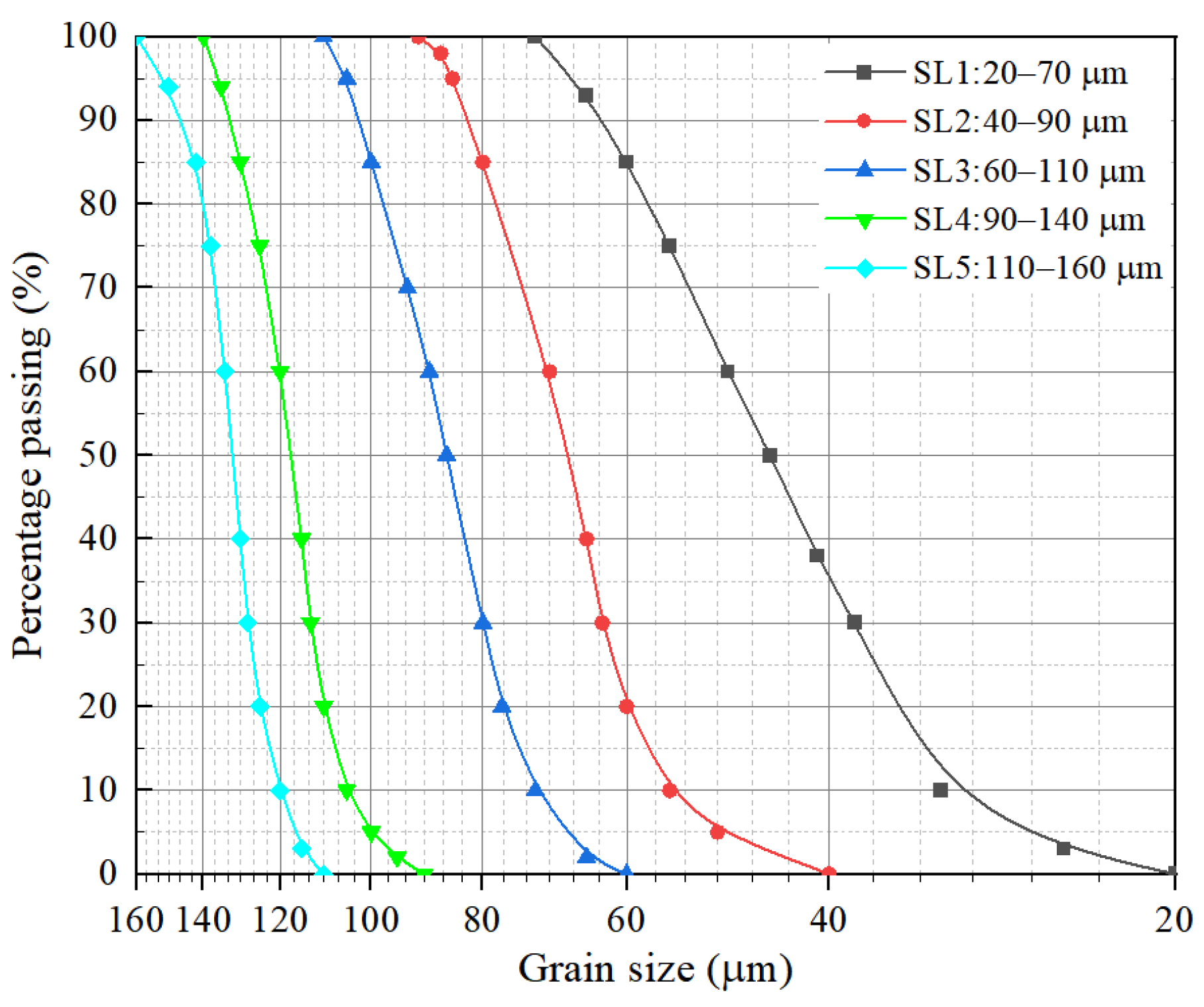 Buildings 12 01744 g005 Buildings 12 01744 g005
