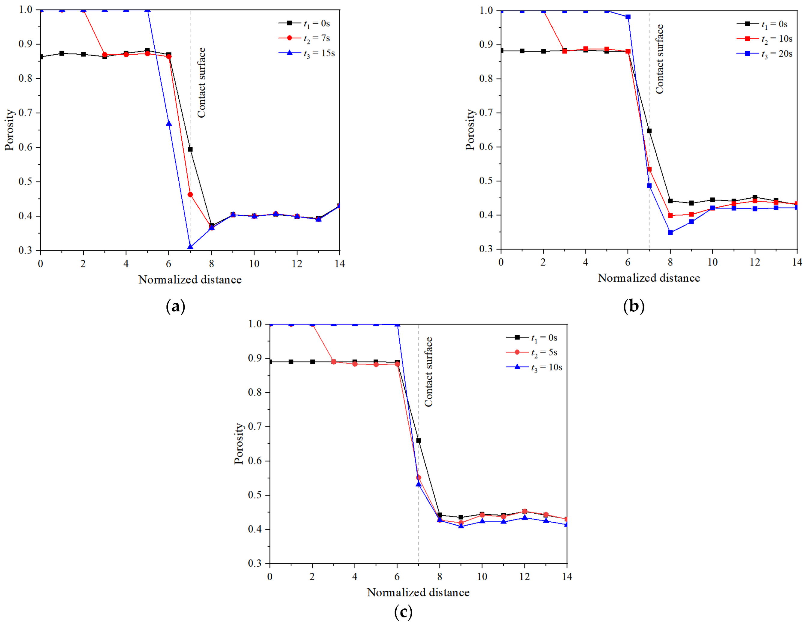 Buildings 12 01744 g009 Buildings 12 01744 g009