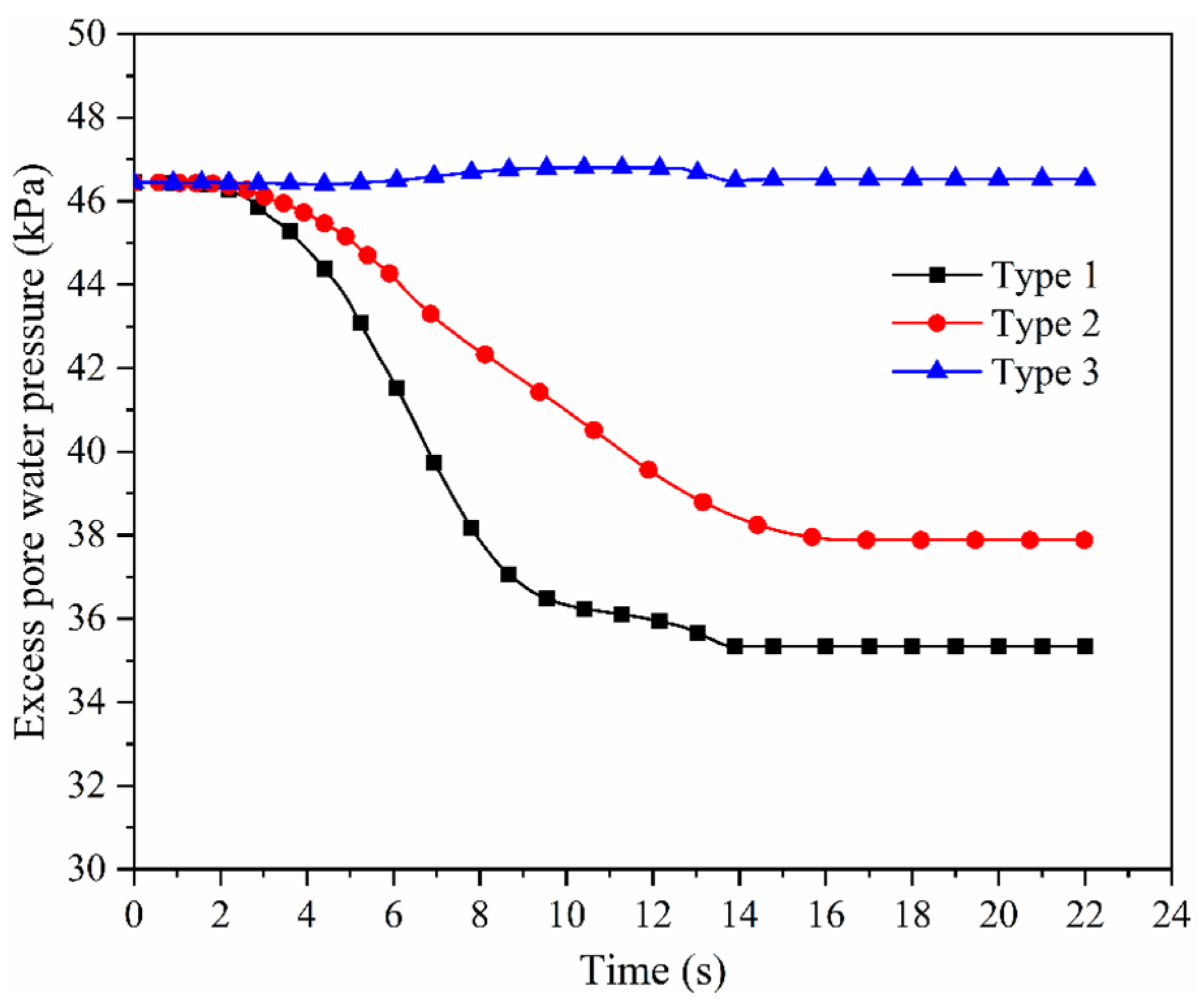Buildings 12 01744 g010 Buildings 12 01744 g010