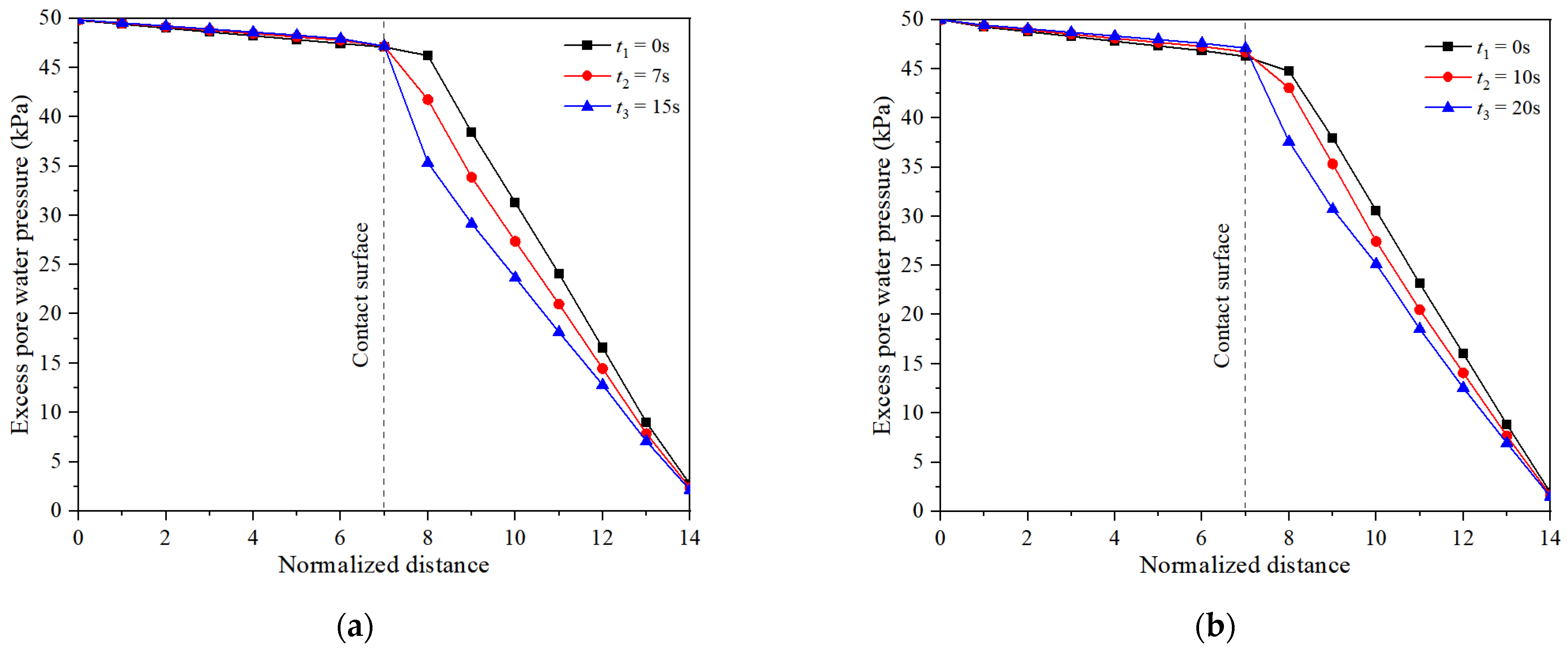 Buildings 12 01744 g011a Buildings 12 01744 g011a