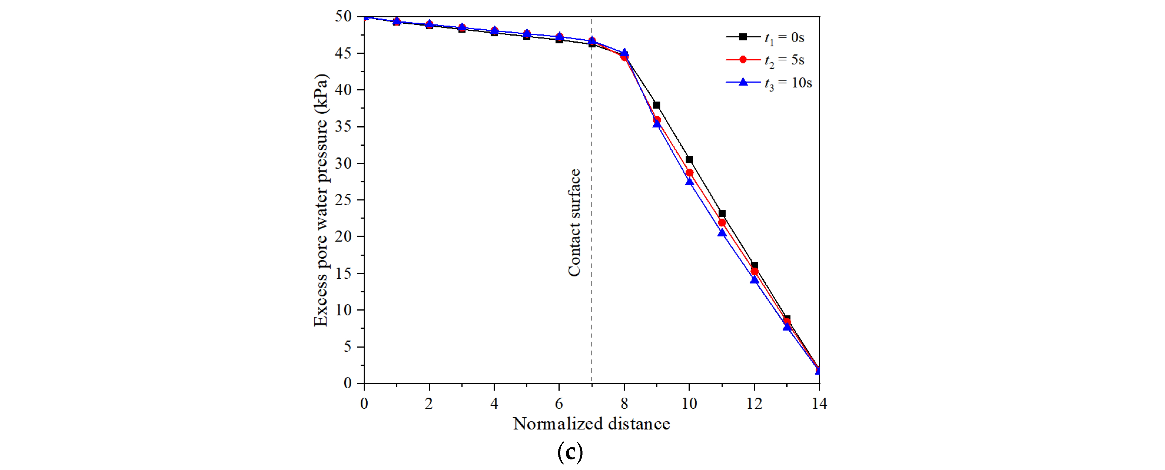Buildings 12 01744 g011b Buildings 12 01744 g011b