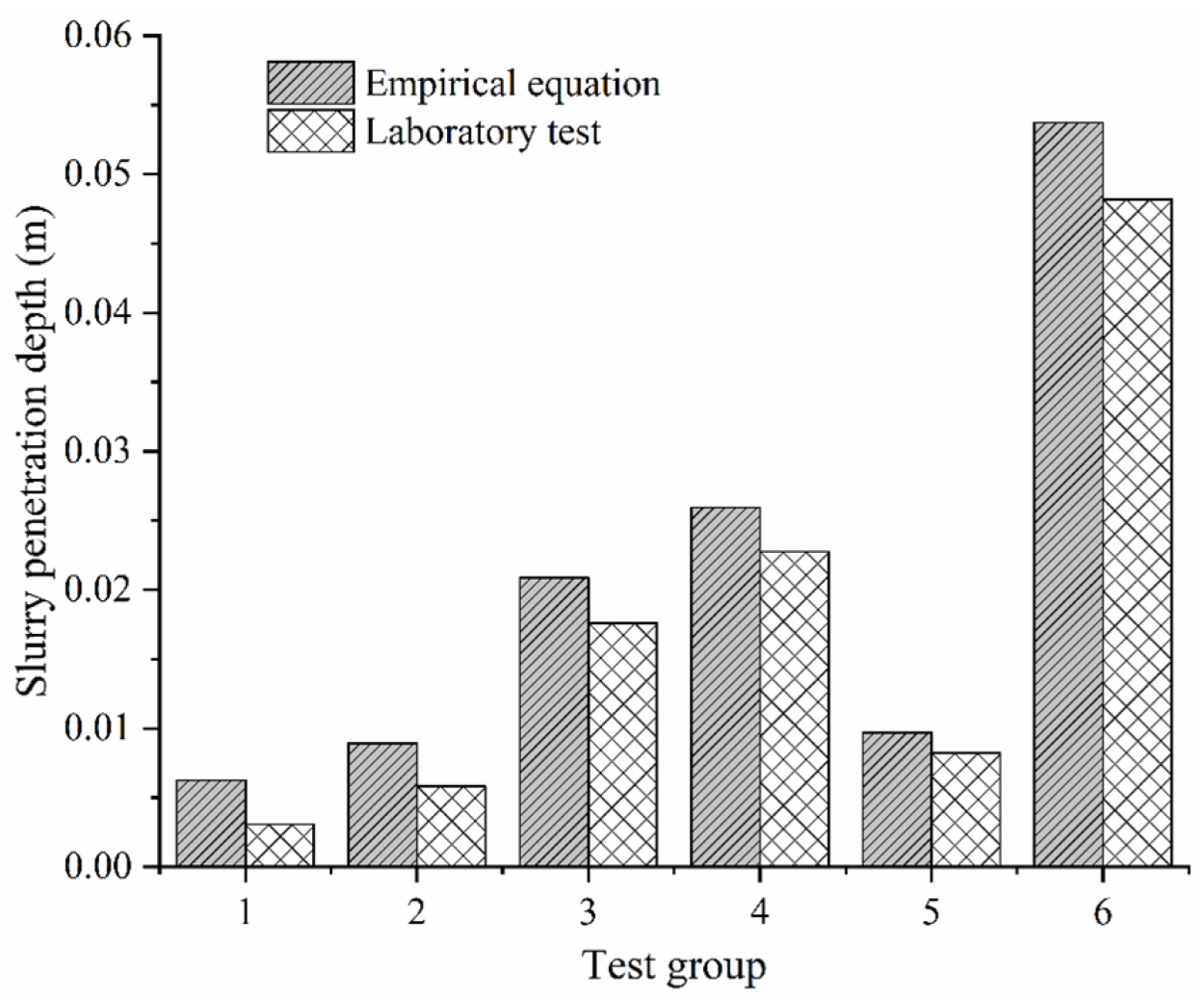 Buildings 12 01744 g012 Buildings 12 01744 g012