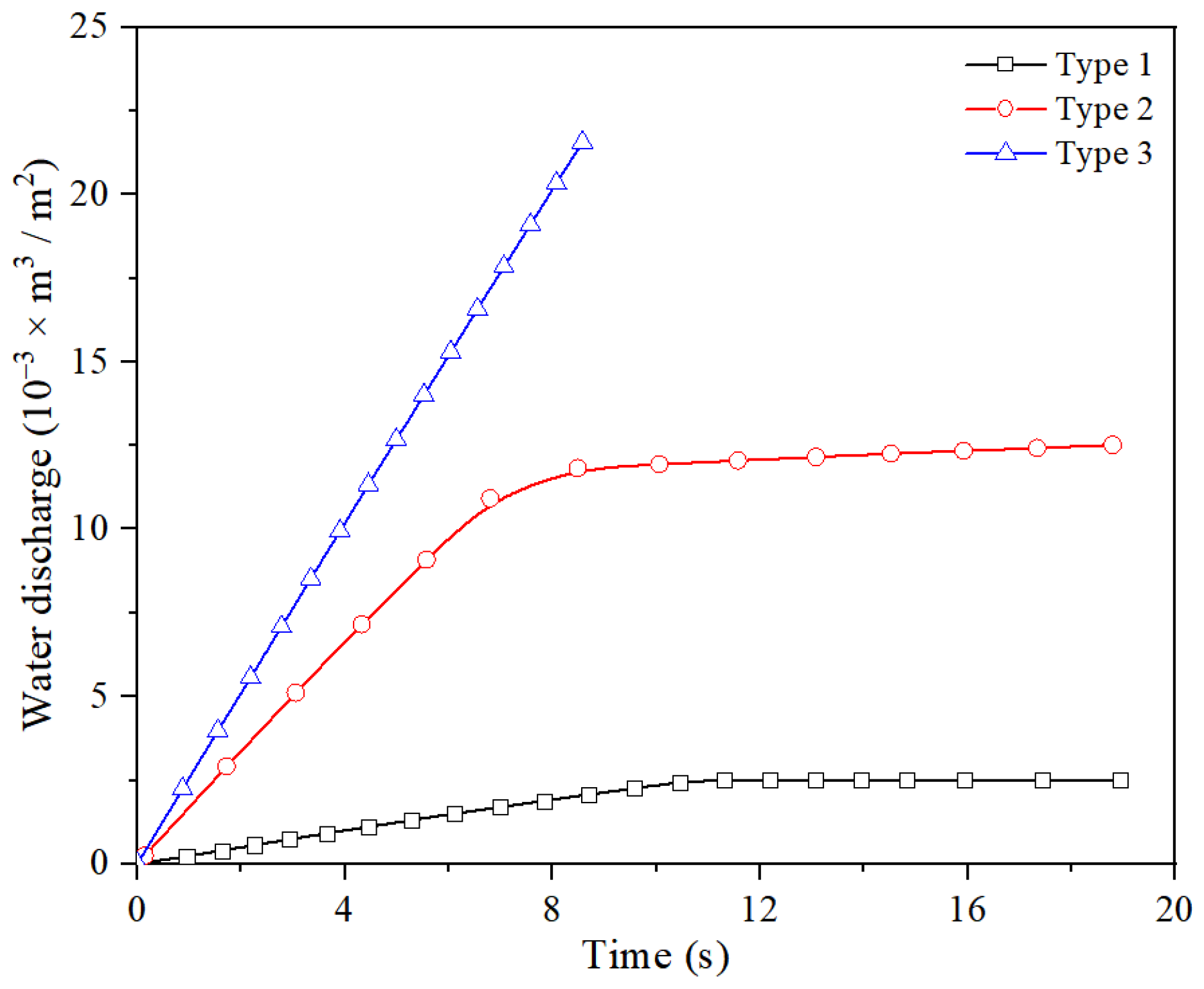 Buildings 12 01744 g015 Buildings 12 01744 g015