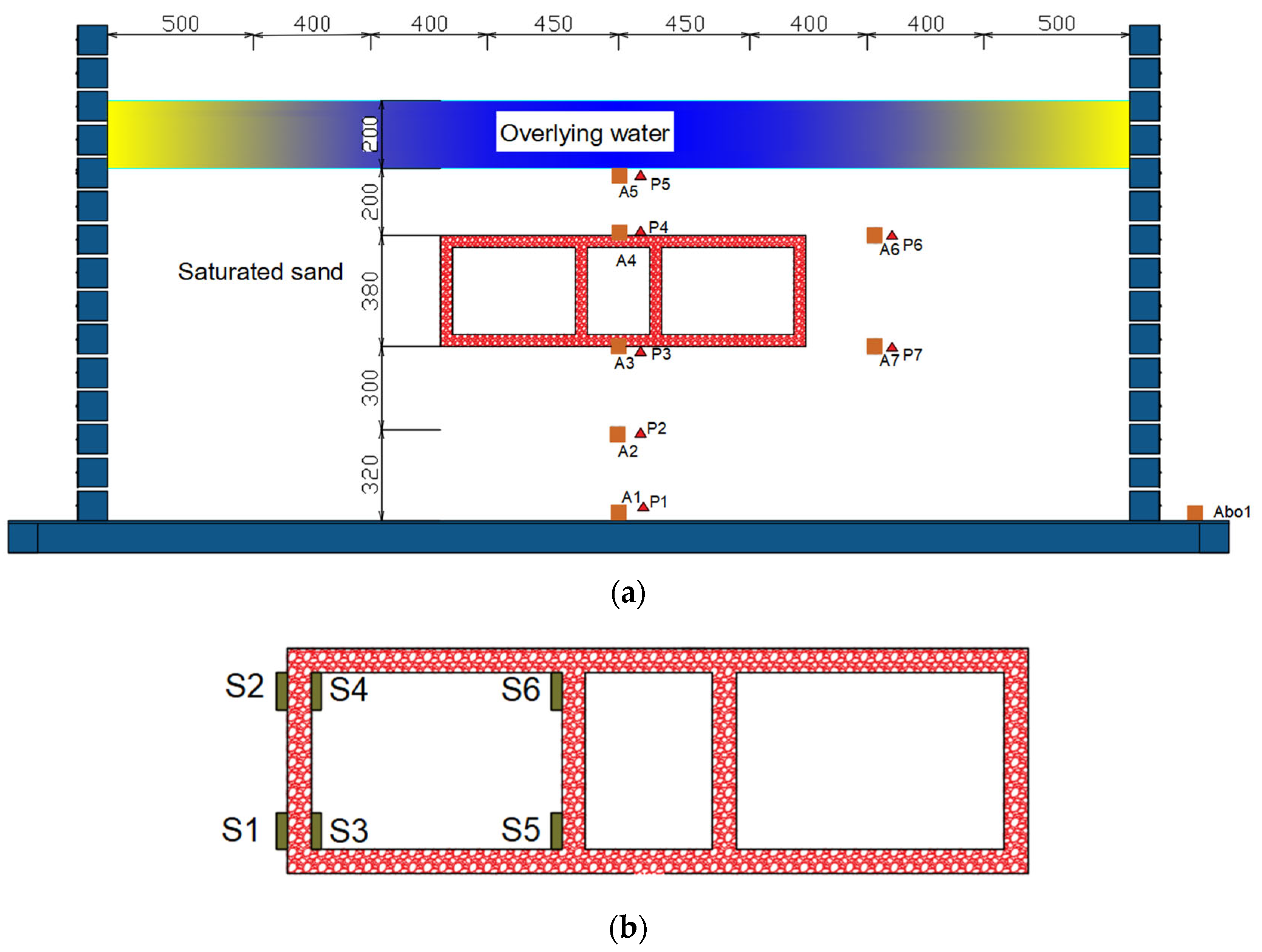 Buildings 12 01751 g006 Buildings 12 01751 g006
