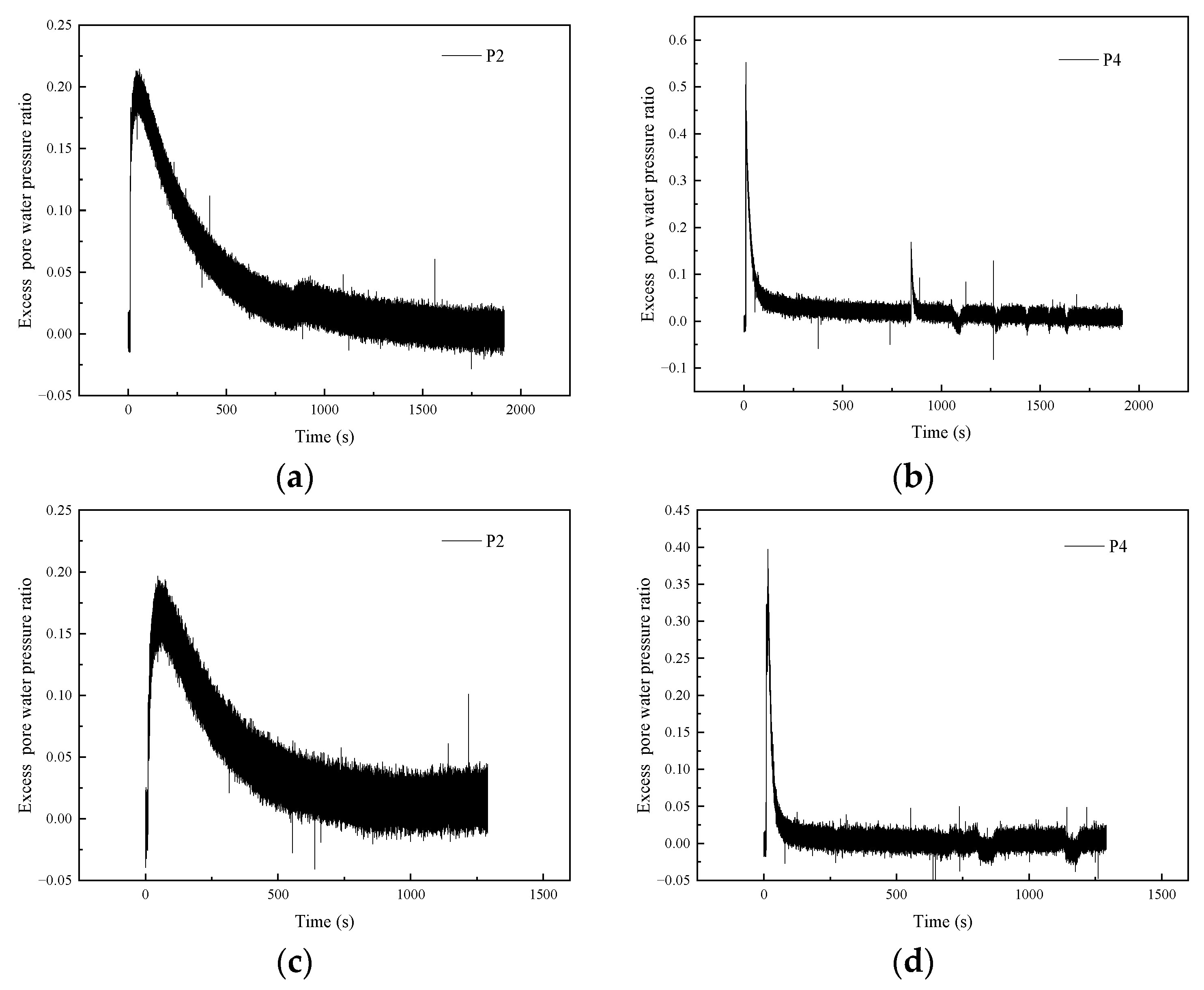 Buildings 12 01751 g008 Buildings 12 01751 g008