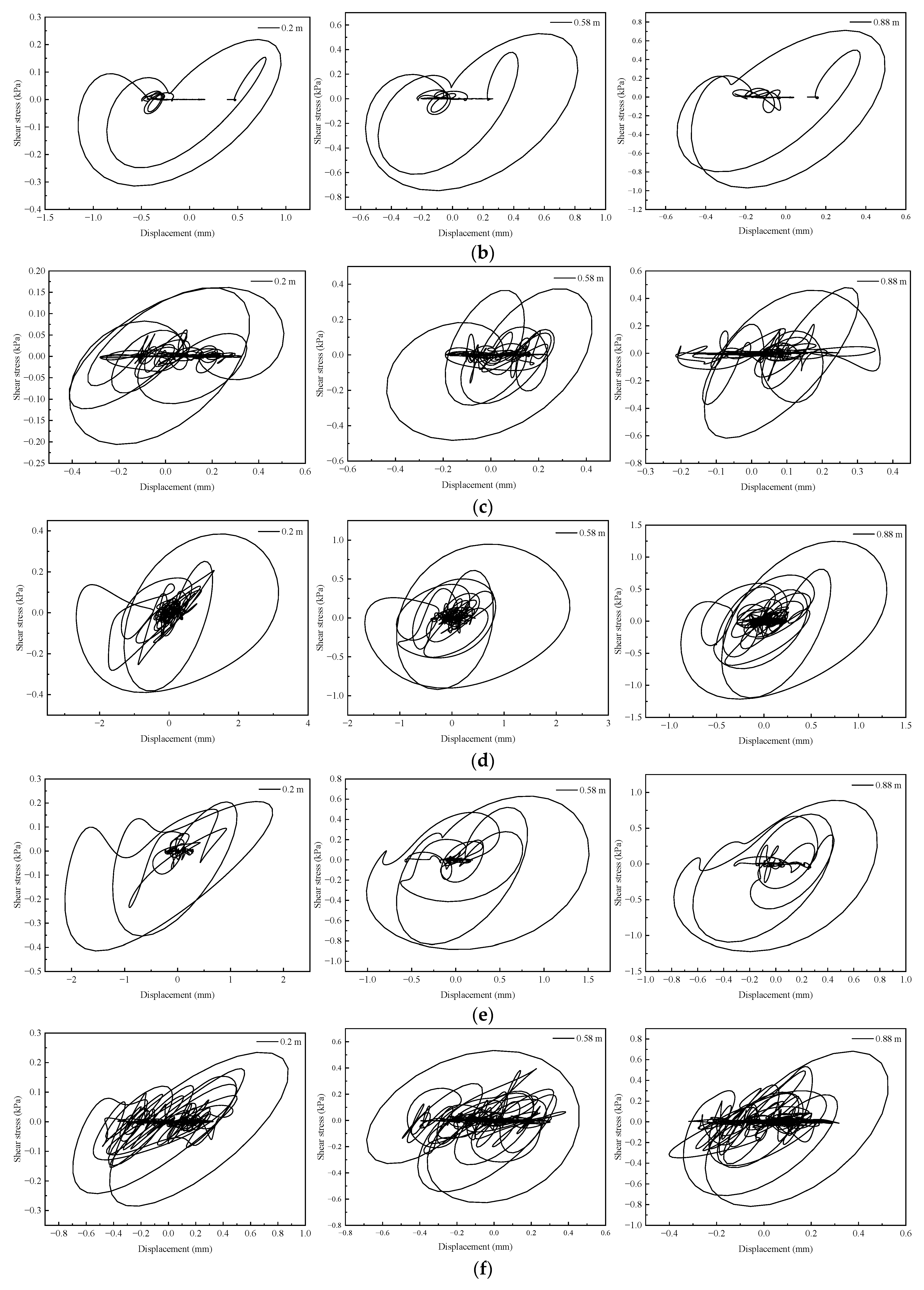 Buildings 12 01751 g010b Buildings 12 01751 g010b