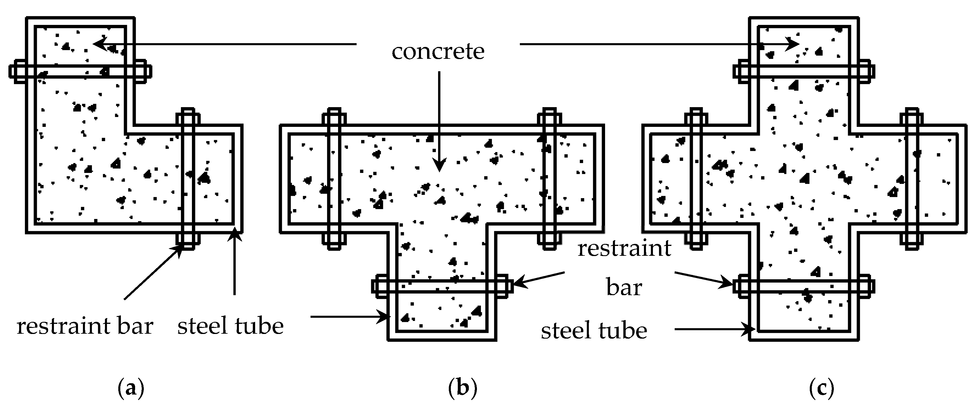 Buildings 12 01756 g002 Buildings 12 01756 g002