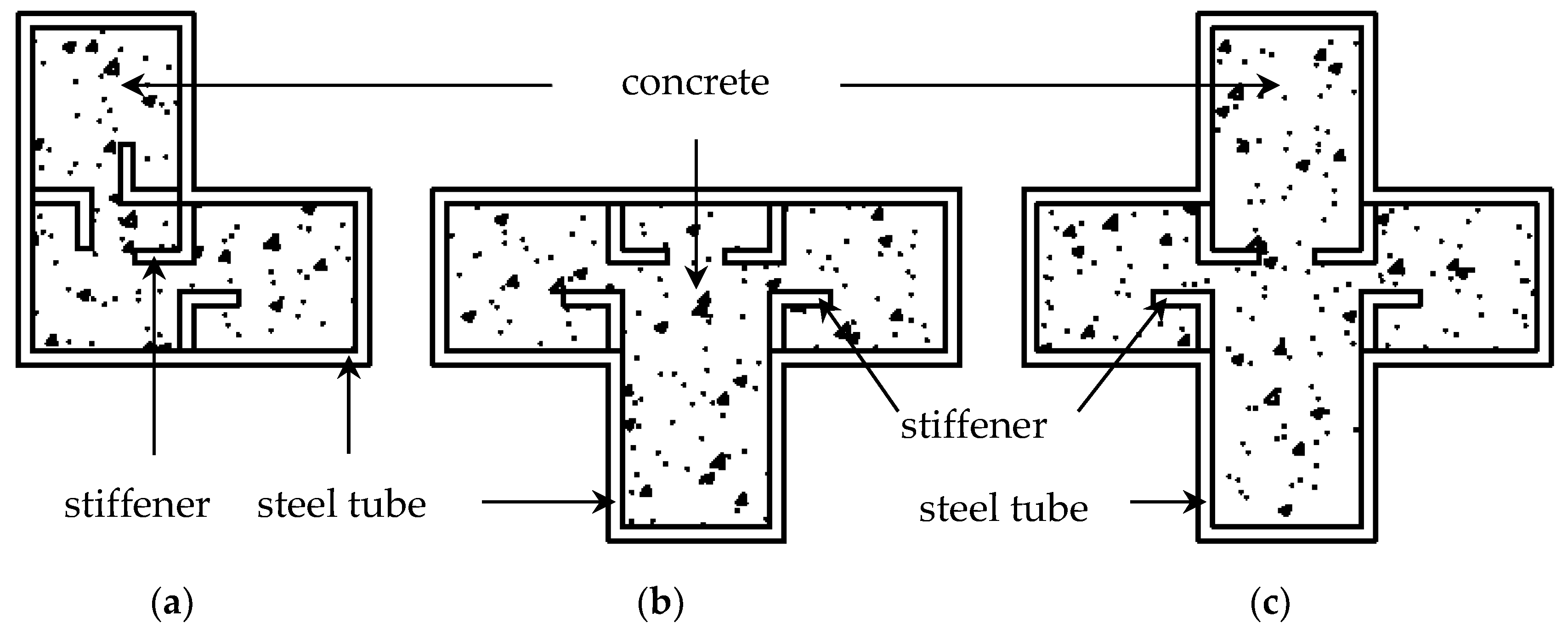 Buildings 12 01756 g003 Buildings 12 01756 g003