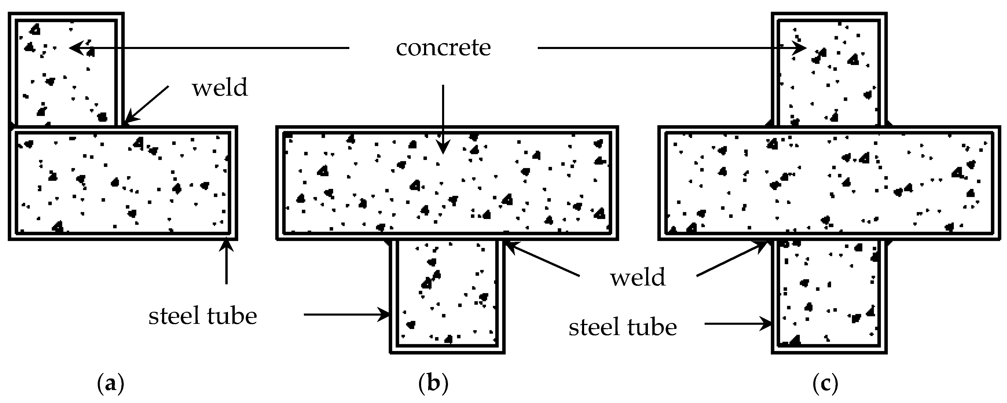 Buildings 12 01756 g005 Buildings 12 01756 g005