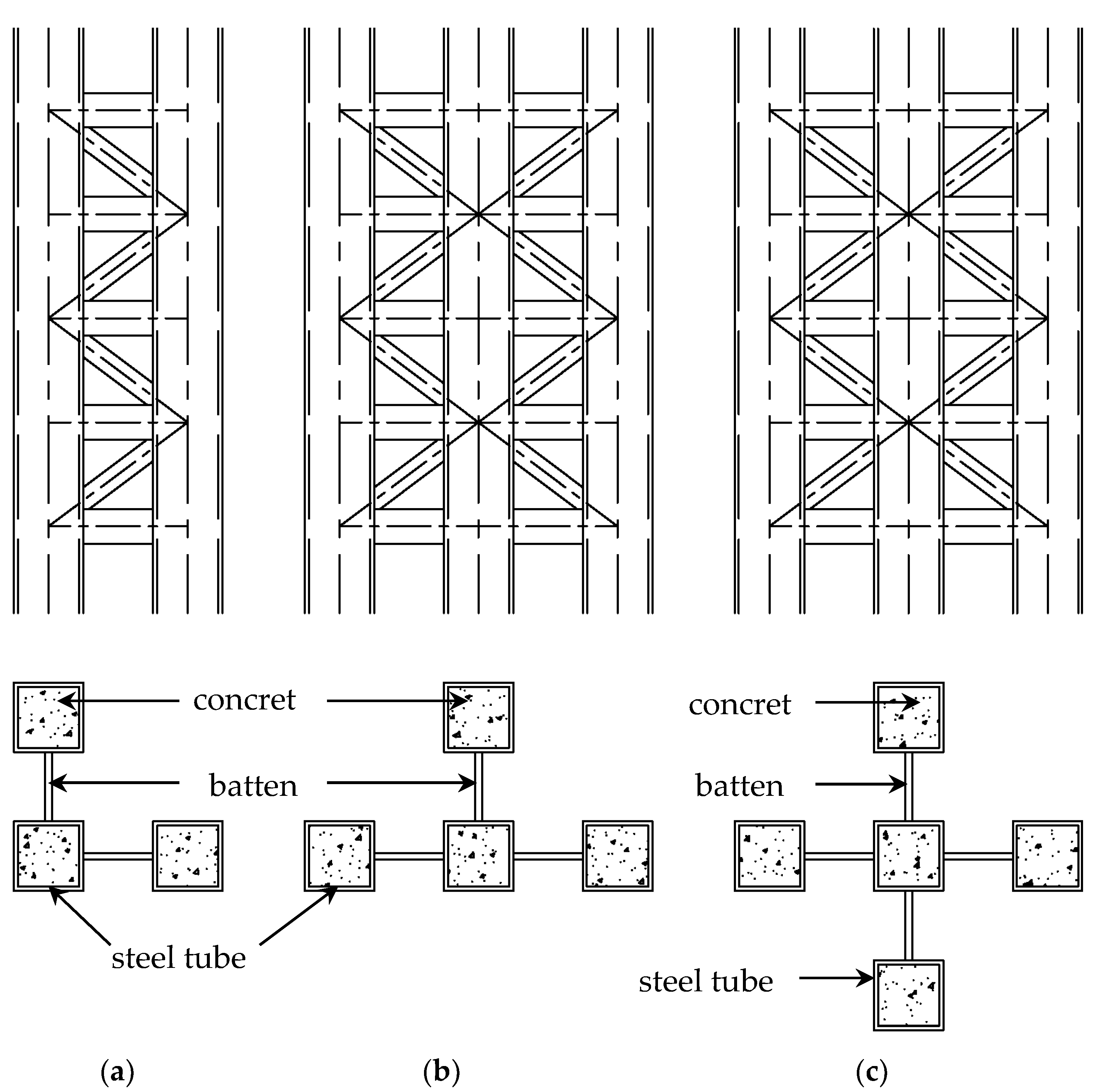 Buildings 12 01756 g006 Buildings 12 01756 g006