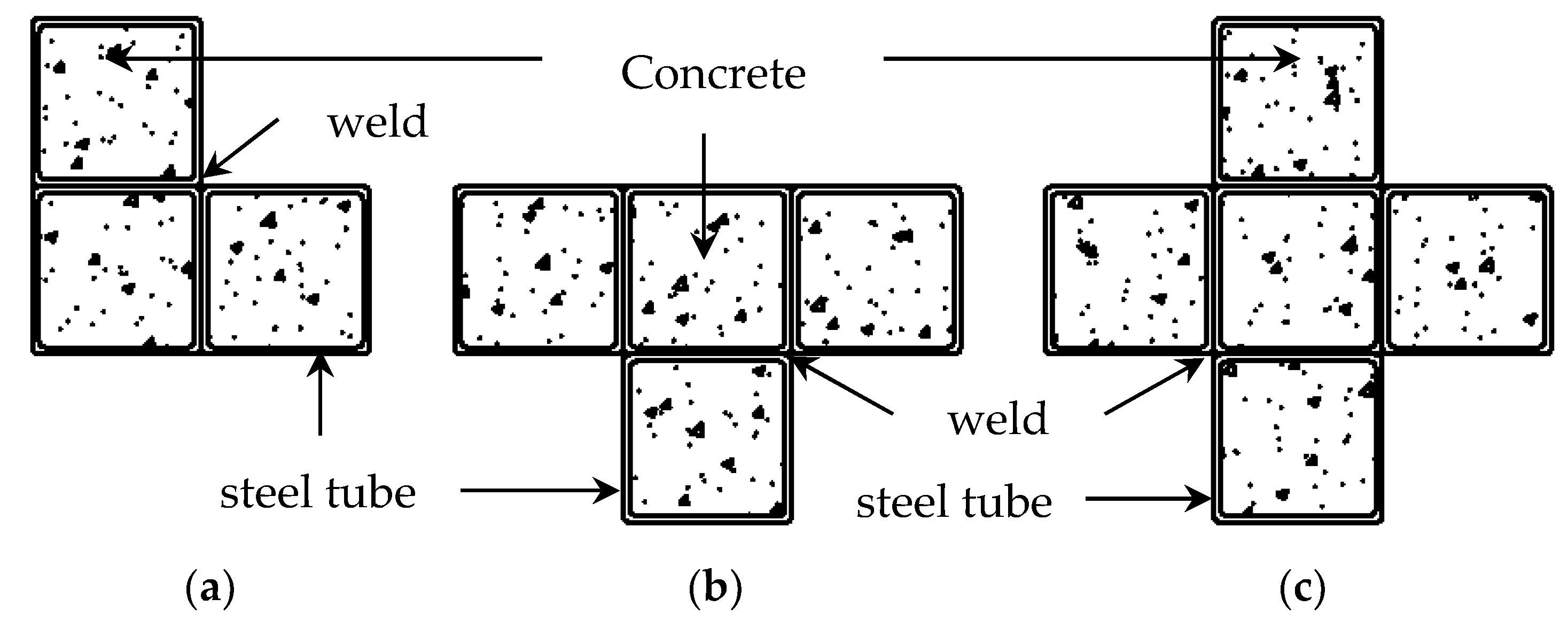 Buildings 12 01756 g007 Buildings 12 01756 g007