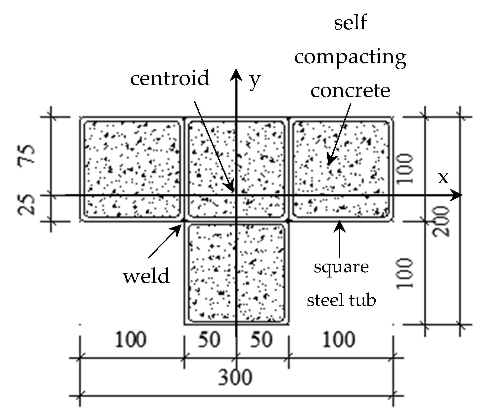 Buildings 12 01756 g008 Buildings 12 01756 g008