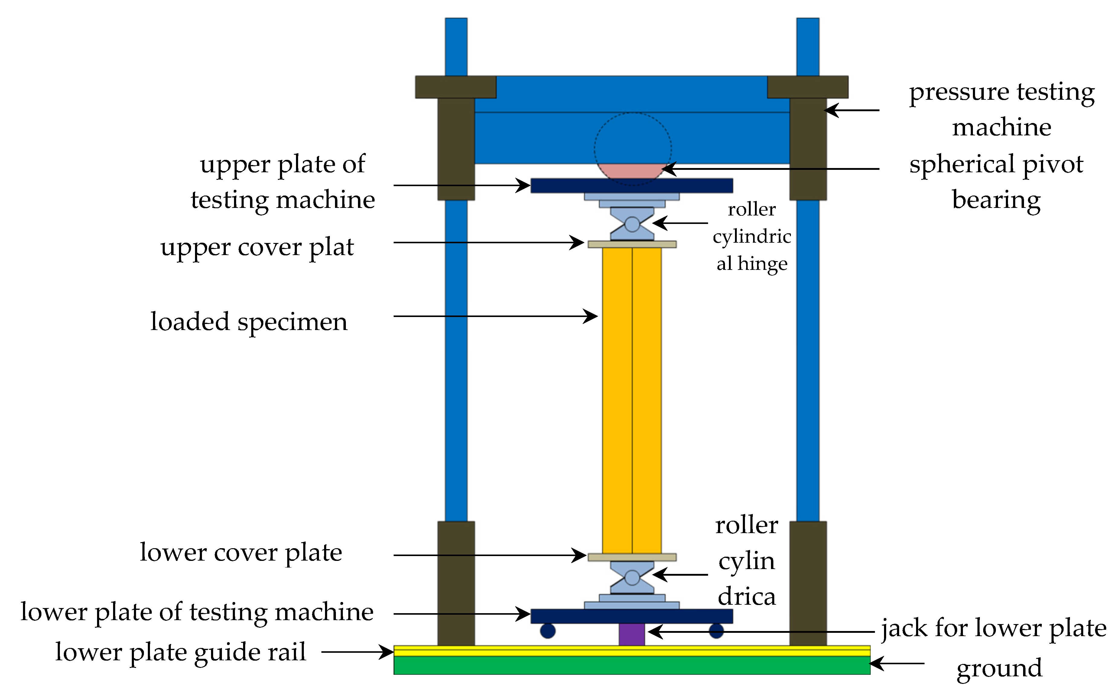Buildings 12 01756 g010 Buildings 12 01756 g010