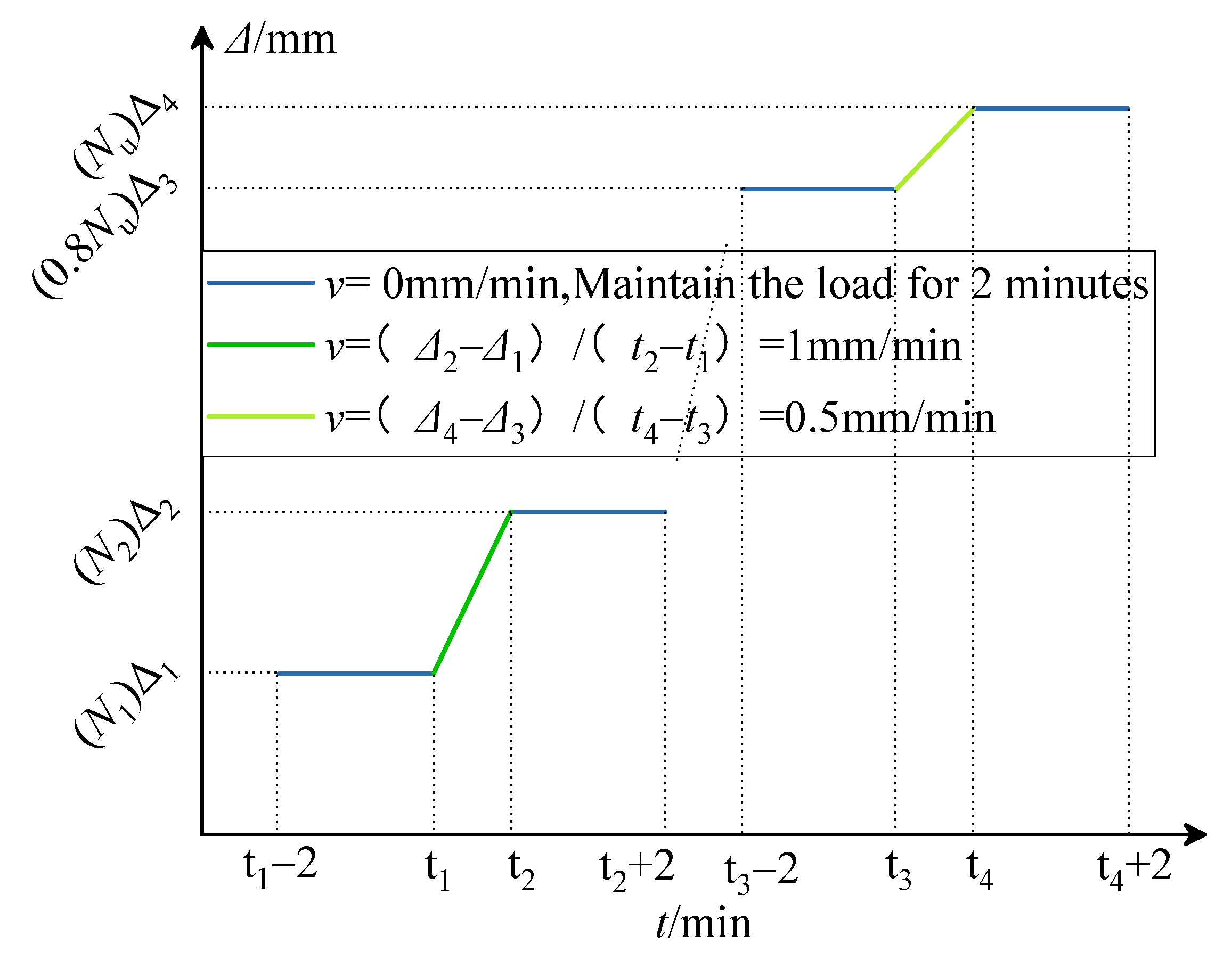 Buildings 12 01756 g011 Buildings 12 01756 g011