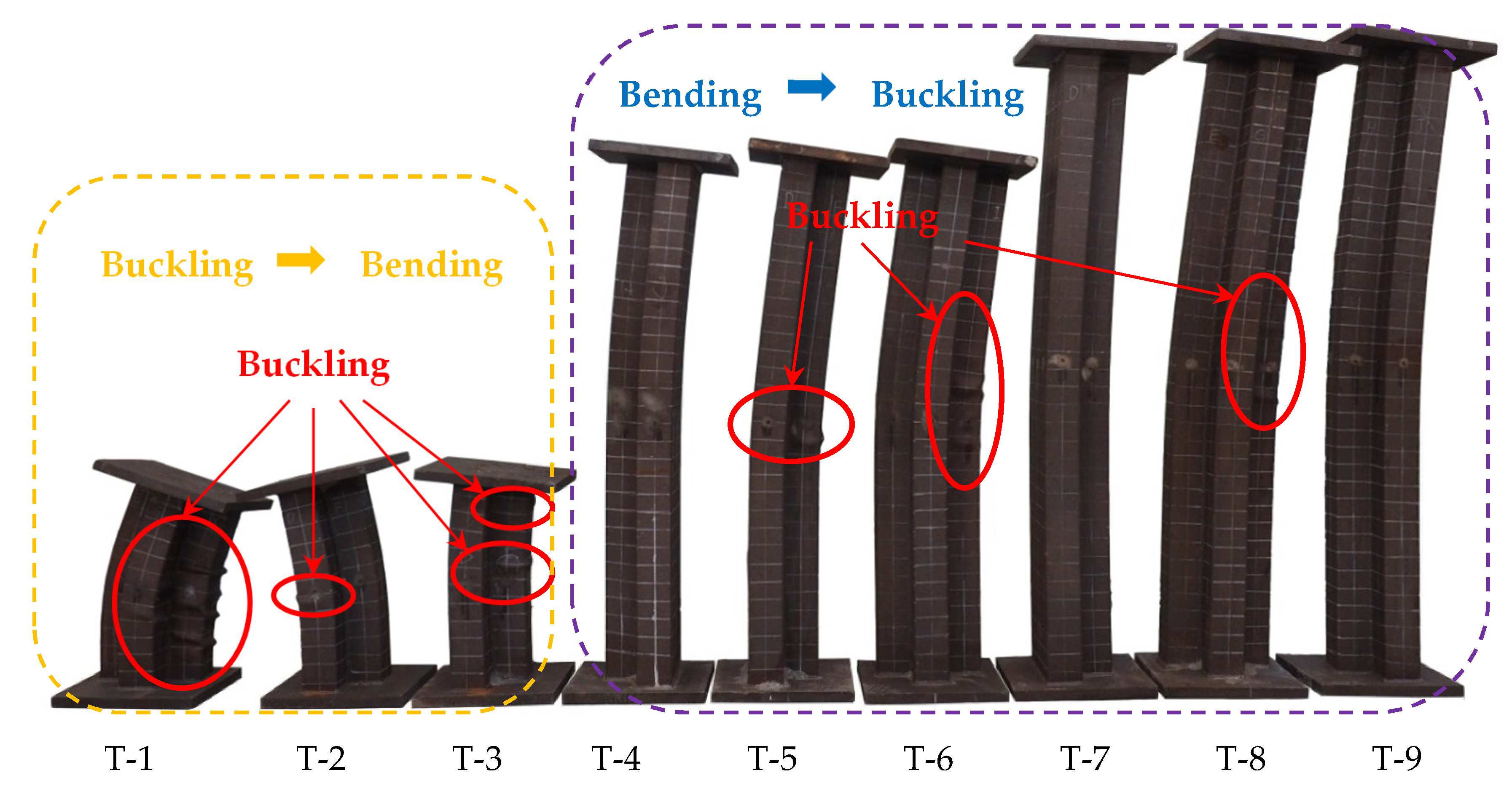 Buildings 12 01756 g022 Buildings 12 01756 g022