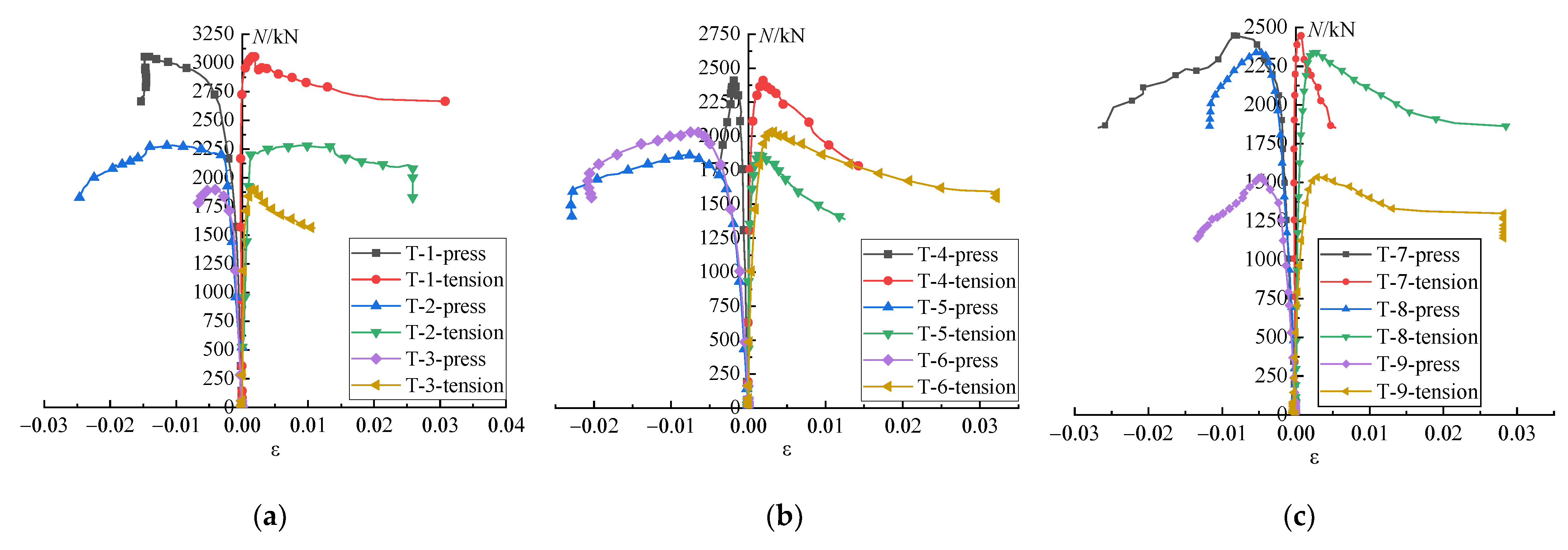 Buildings 12 01756 g023 Buildings 12 01756 g023