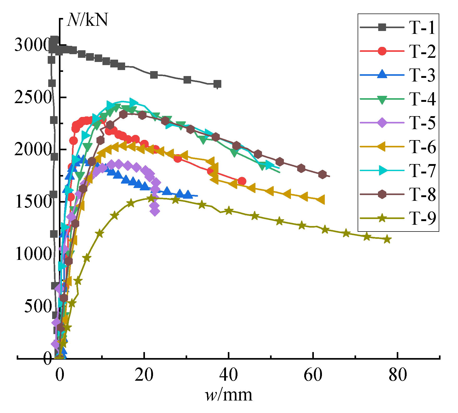Buildings 12 01756 g024 Buildings 12 01756 g024