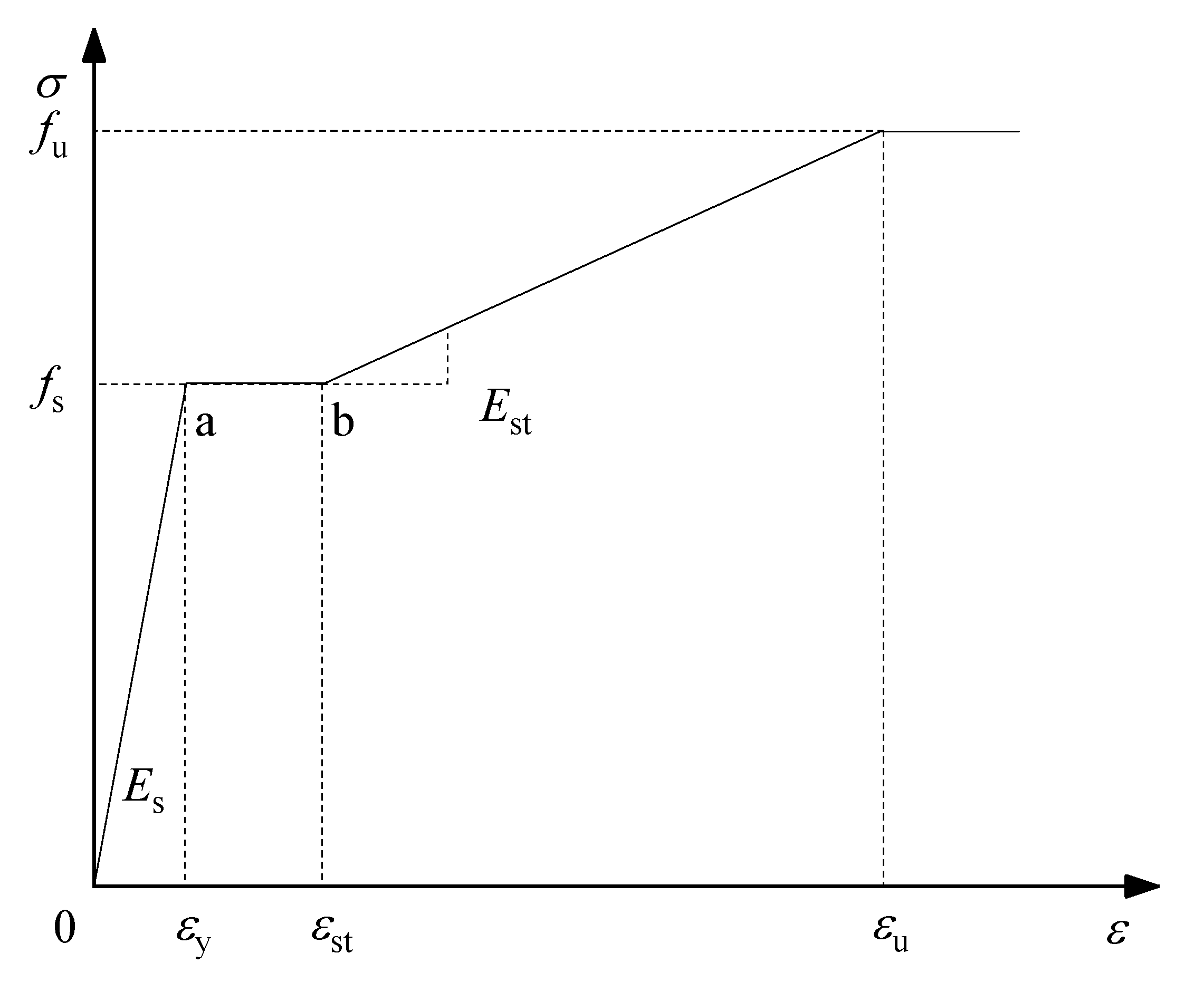 Buildings 12 01756 g028 Buildings 12 01756 g028