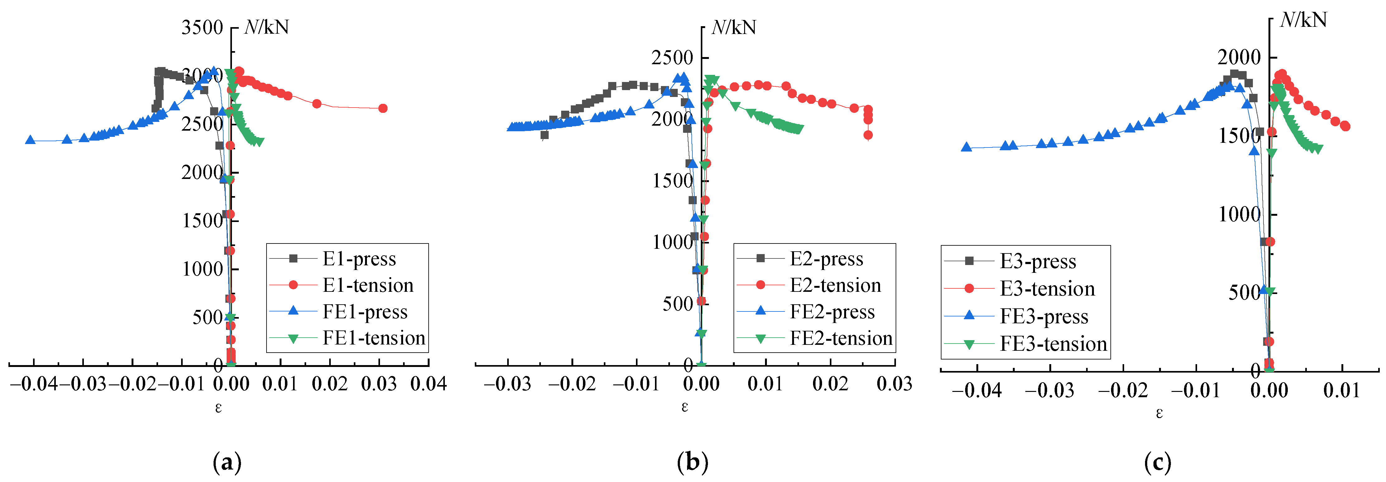 Buildings 12 01756 g039a Buildings 12 01756 g039a