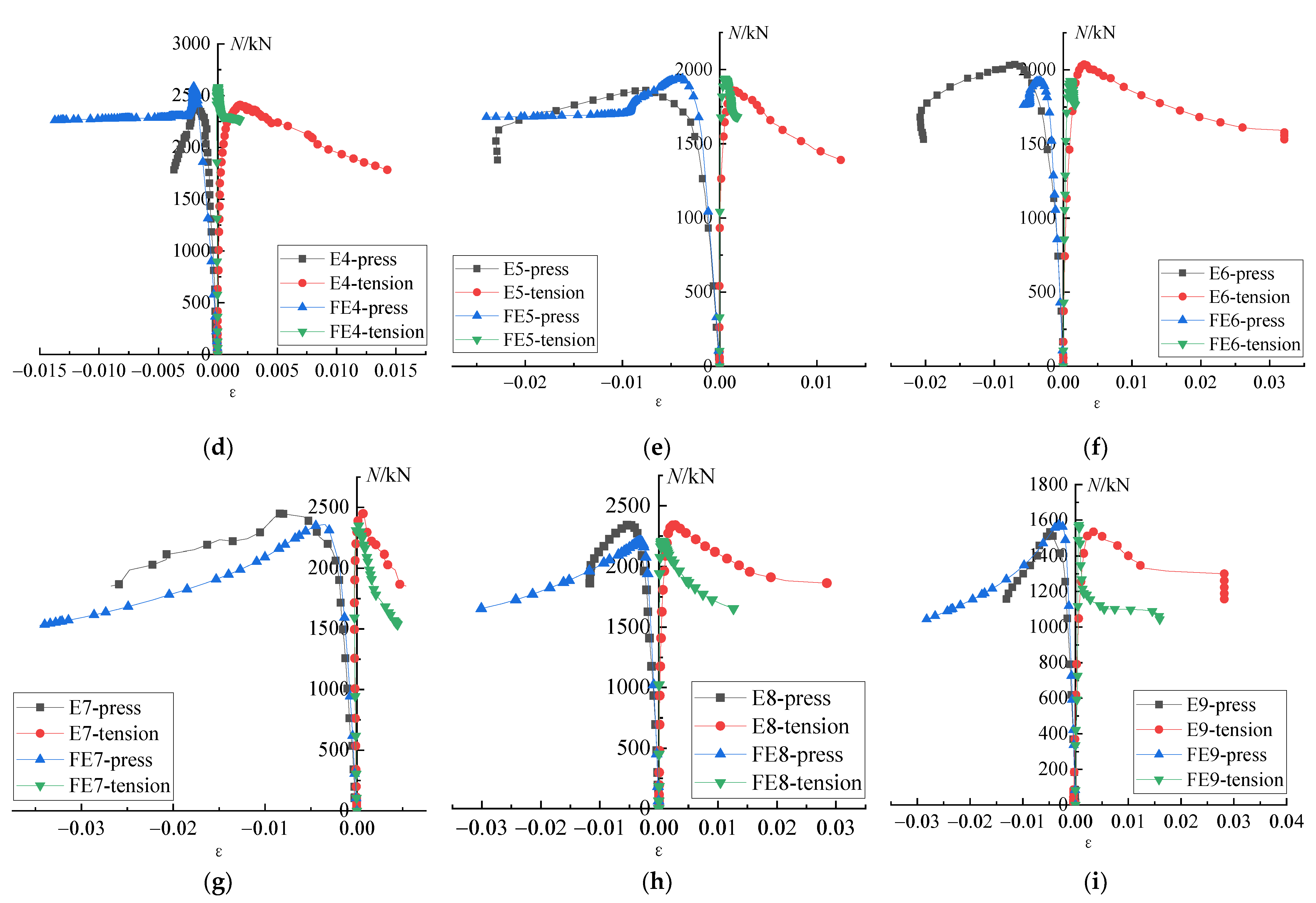 Buildings 12 01756 g039b Buildings 12 01756 g039b