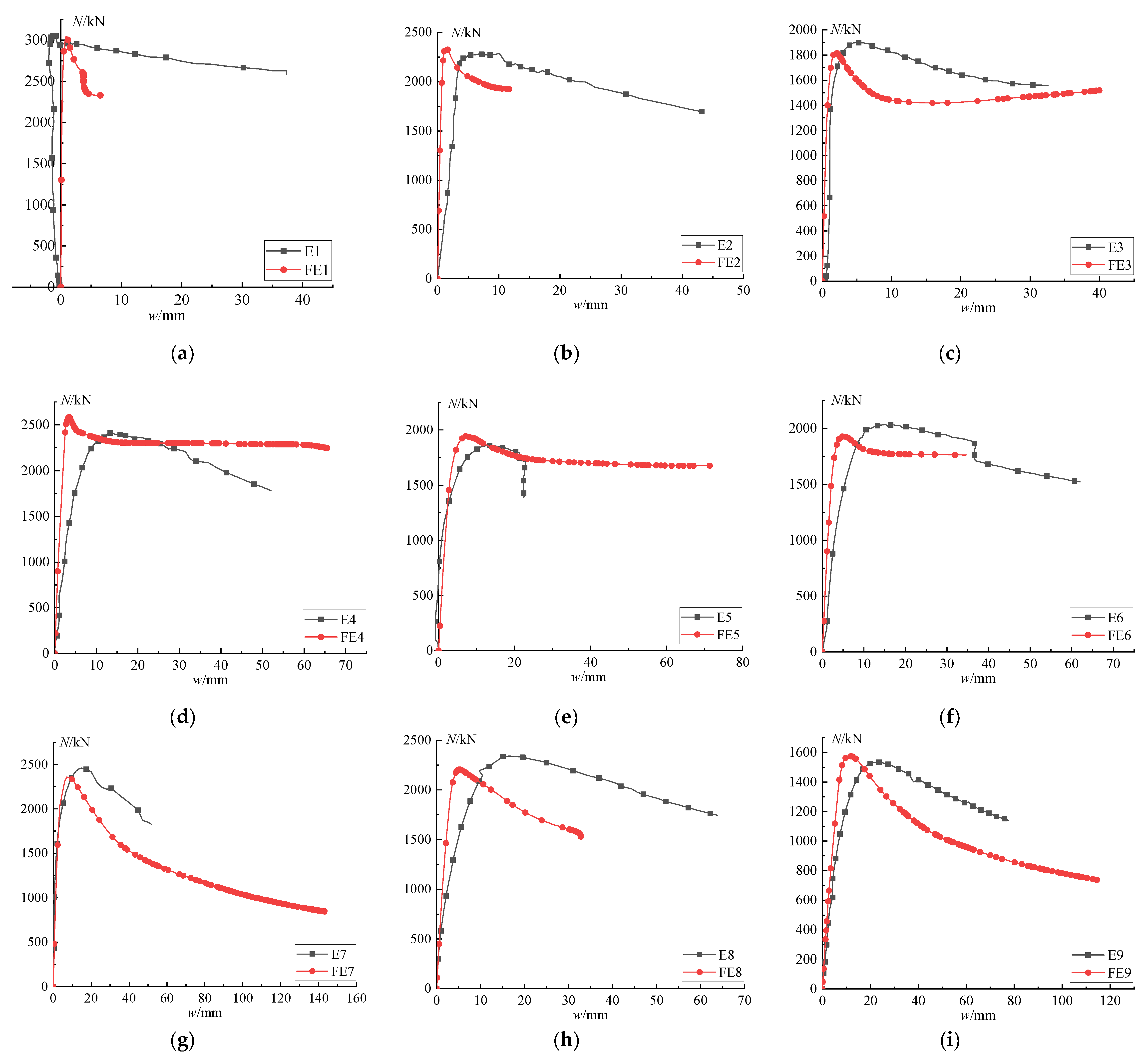 Buildings 12 01756 g040 Buildings 12 01756 g040