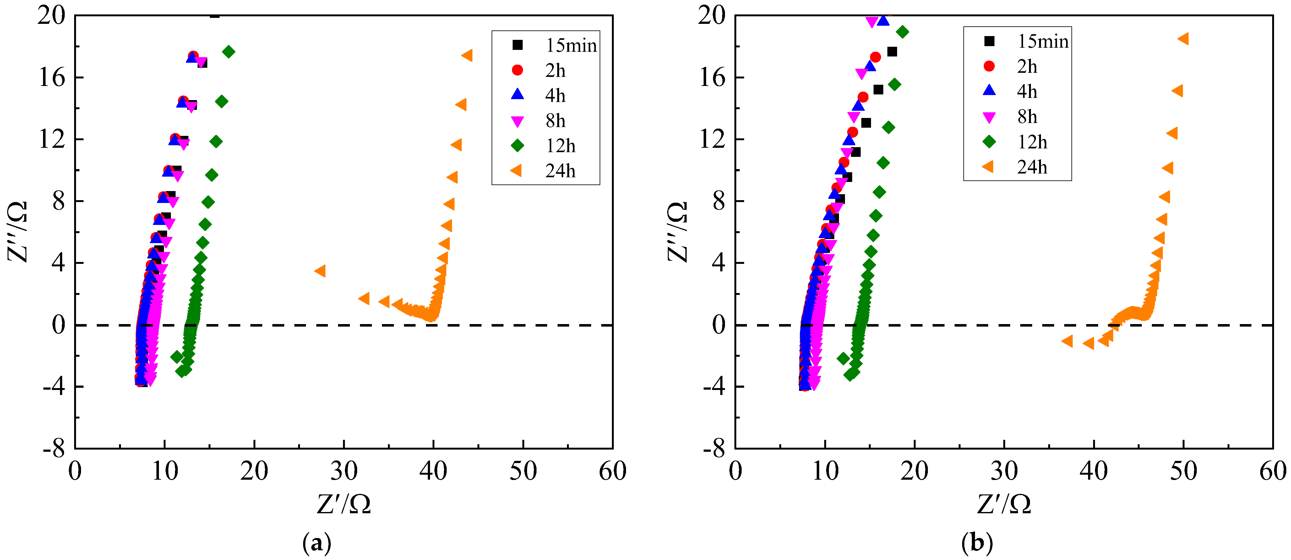 Buildings 12 01763 g007 Buildings 12 01763 g007