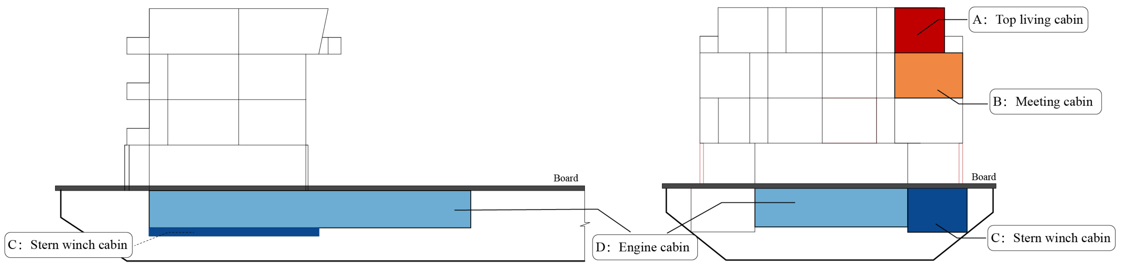 Buildings 12 01766 g003 Buildings 12 01766 g003