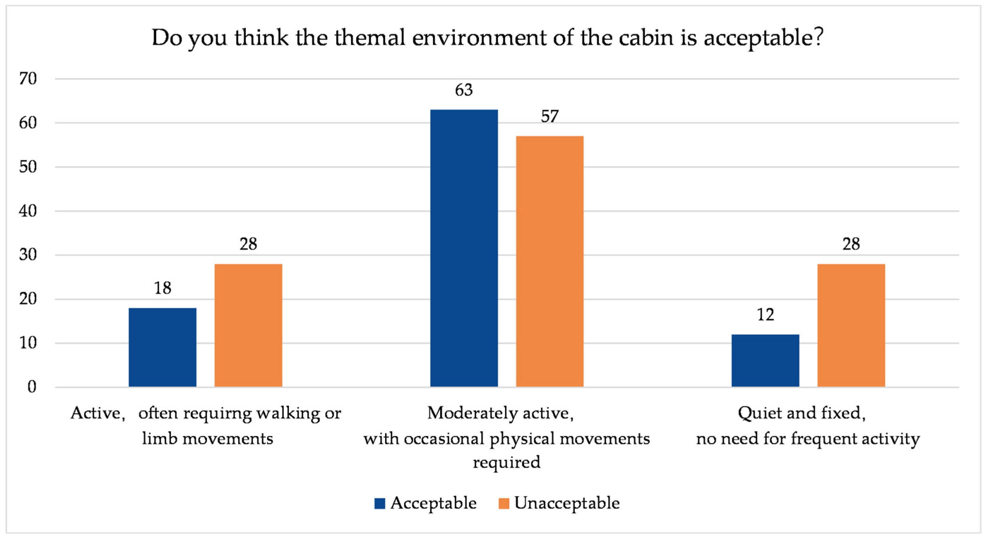 Buildings 12 01766 g009 Buildings 12 01766 g009