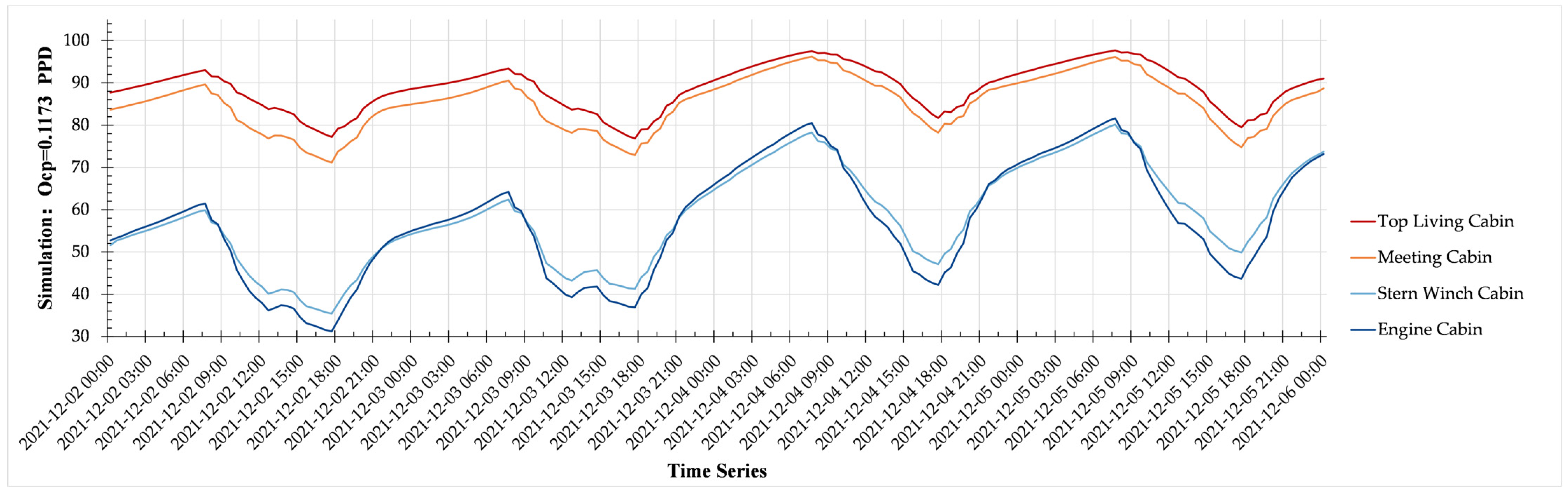 Buildings 12 01766 g023 Buildings 12 01766 g023