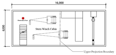Buildings 12 01766 i003 Buildings 12 01766 i003