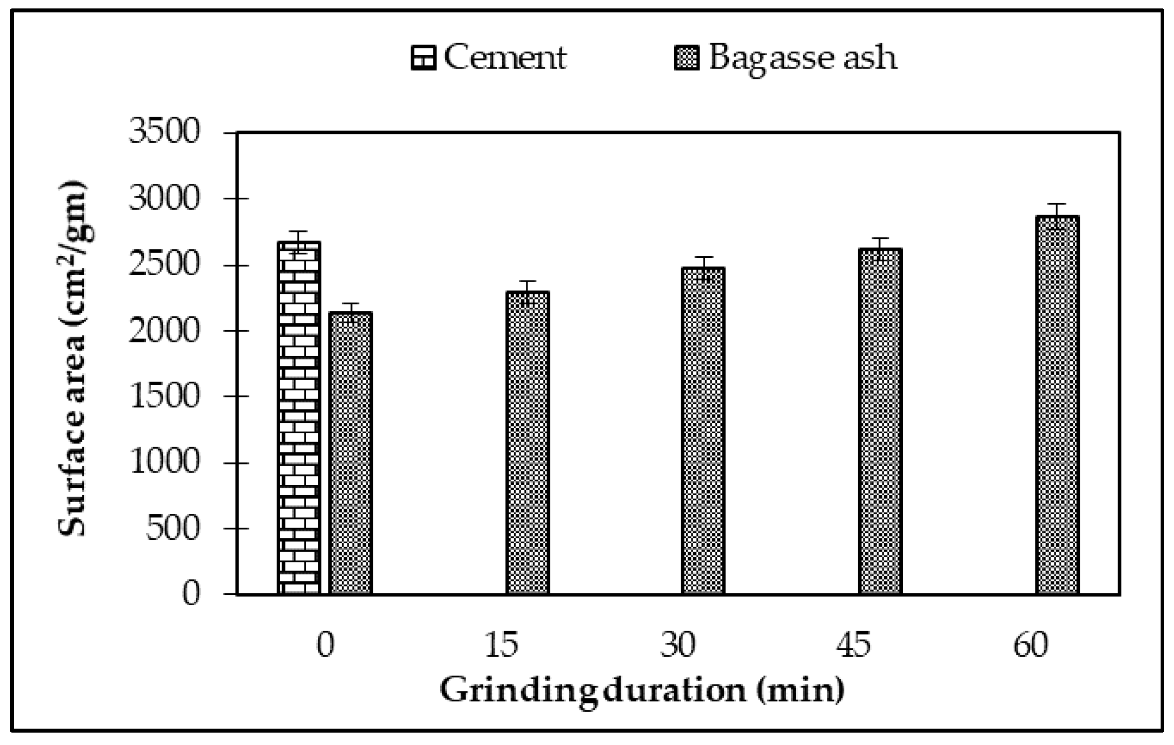 Buildings 12 01769 g001 Buildings 12 01769 g001