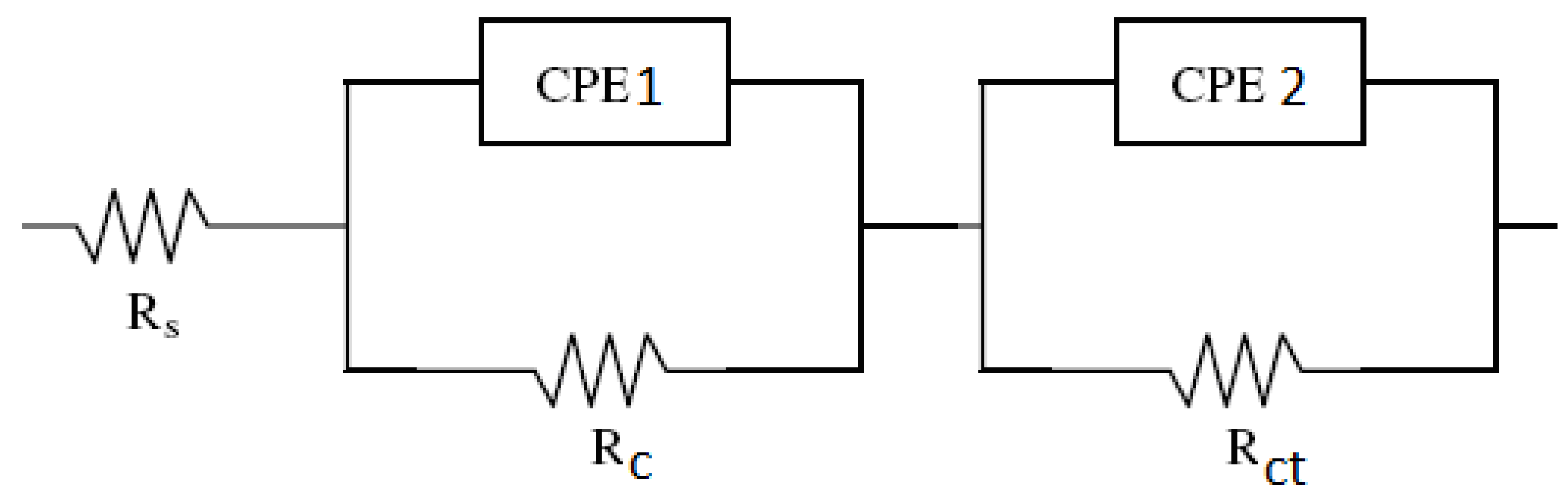 Buildings 12 01779 g009