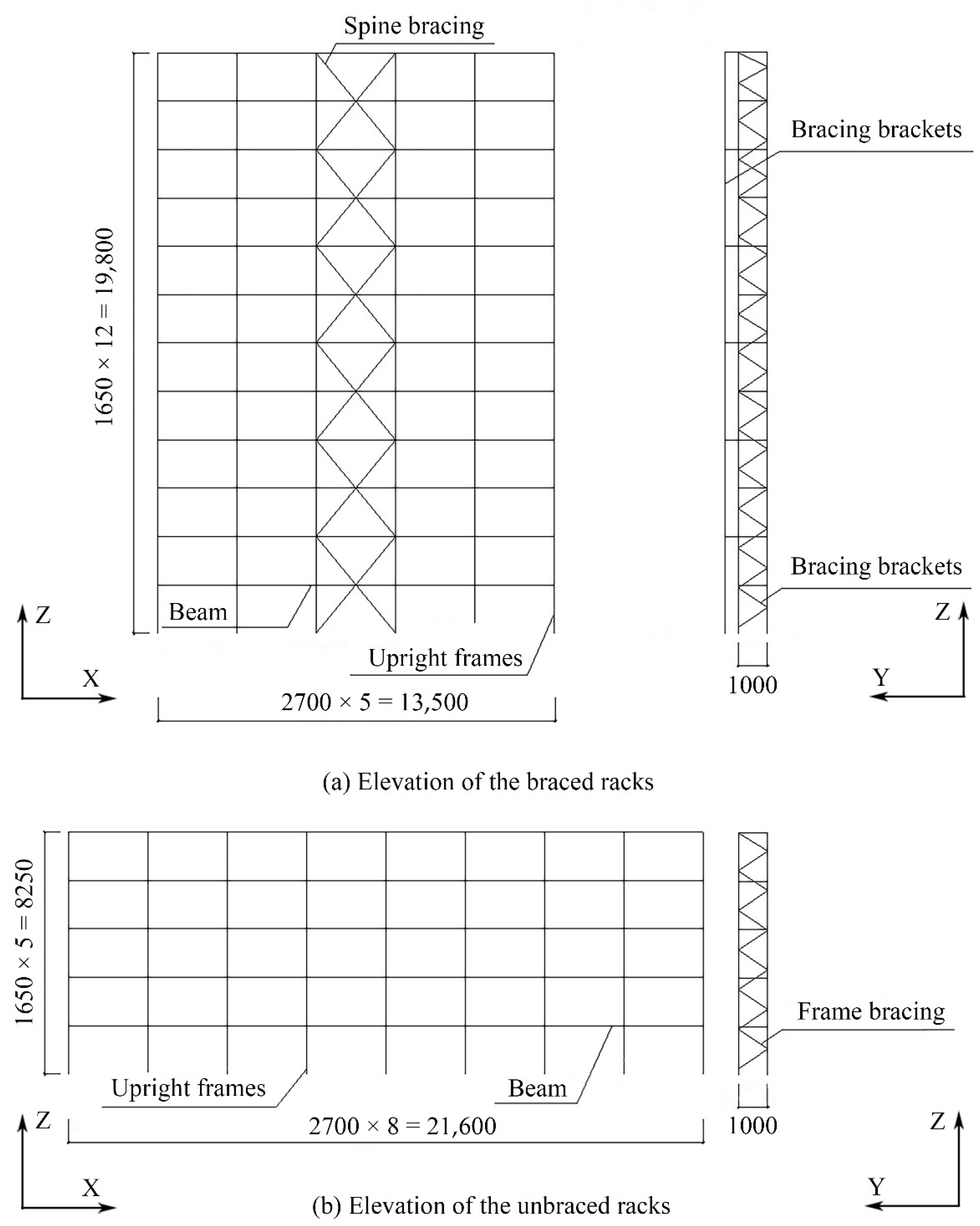 Buildings 12 01782 g002 Buildings 12 01782 g002