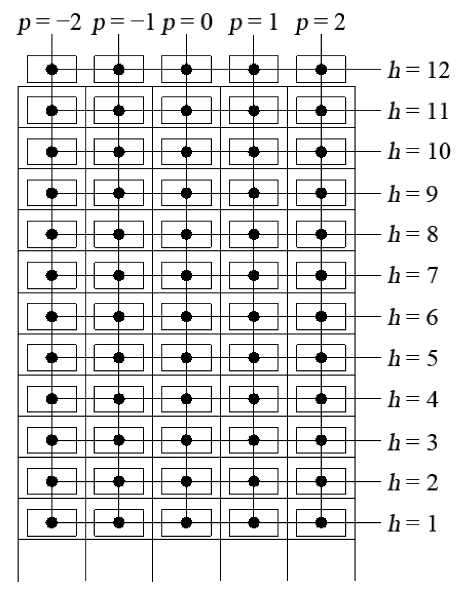 Buildings 12 01782 g003 Buildings 12 01782 g003