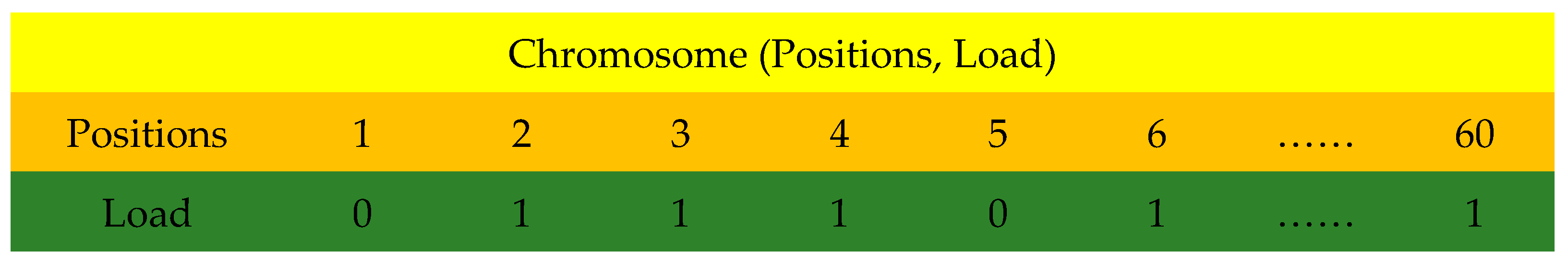 Buildings 12 01782 g004 Buildings 12 01782 g004