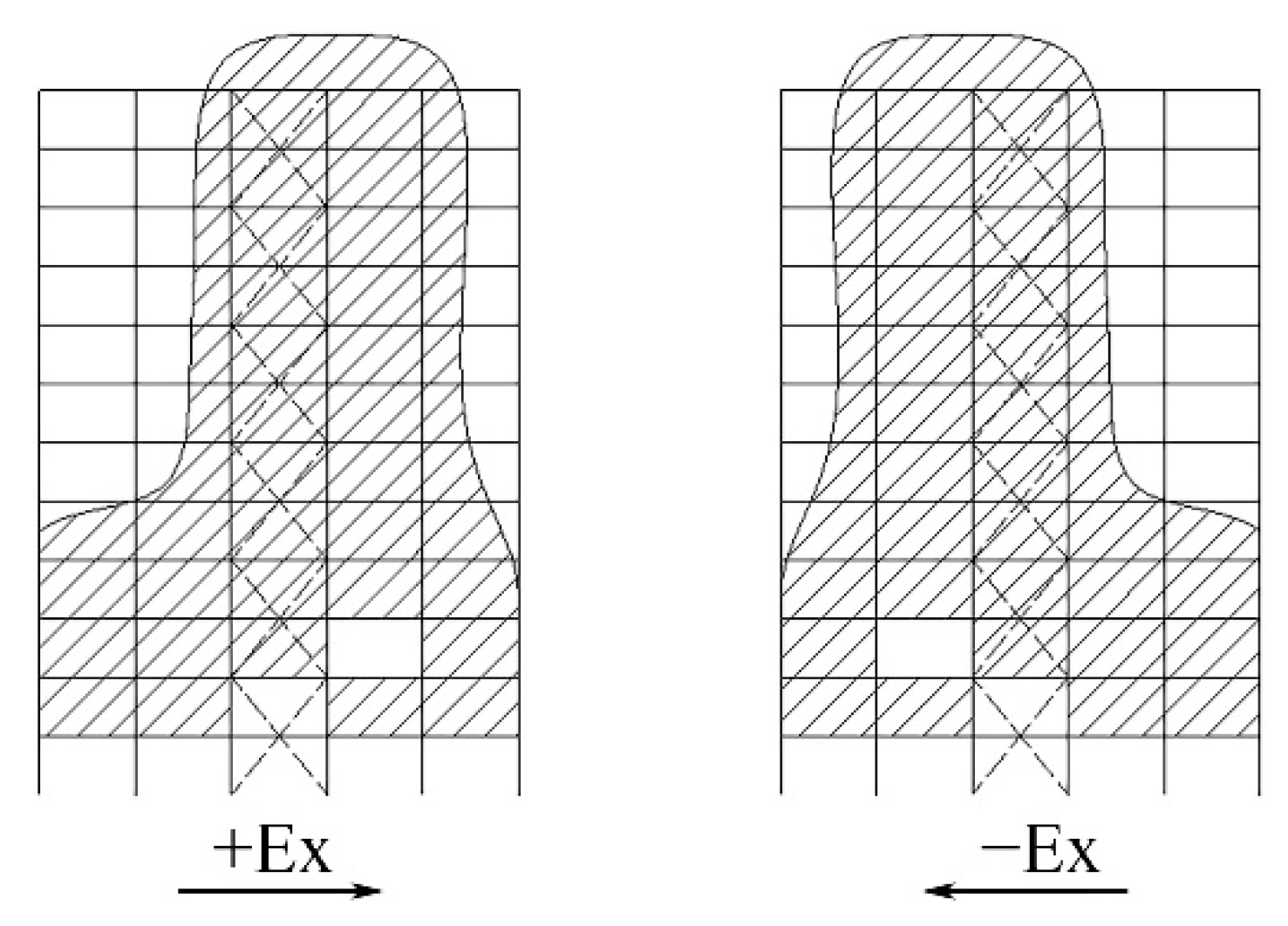 Buildings 12 01782 g019 Buildings 12 01782 g019