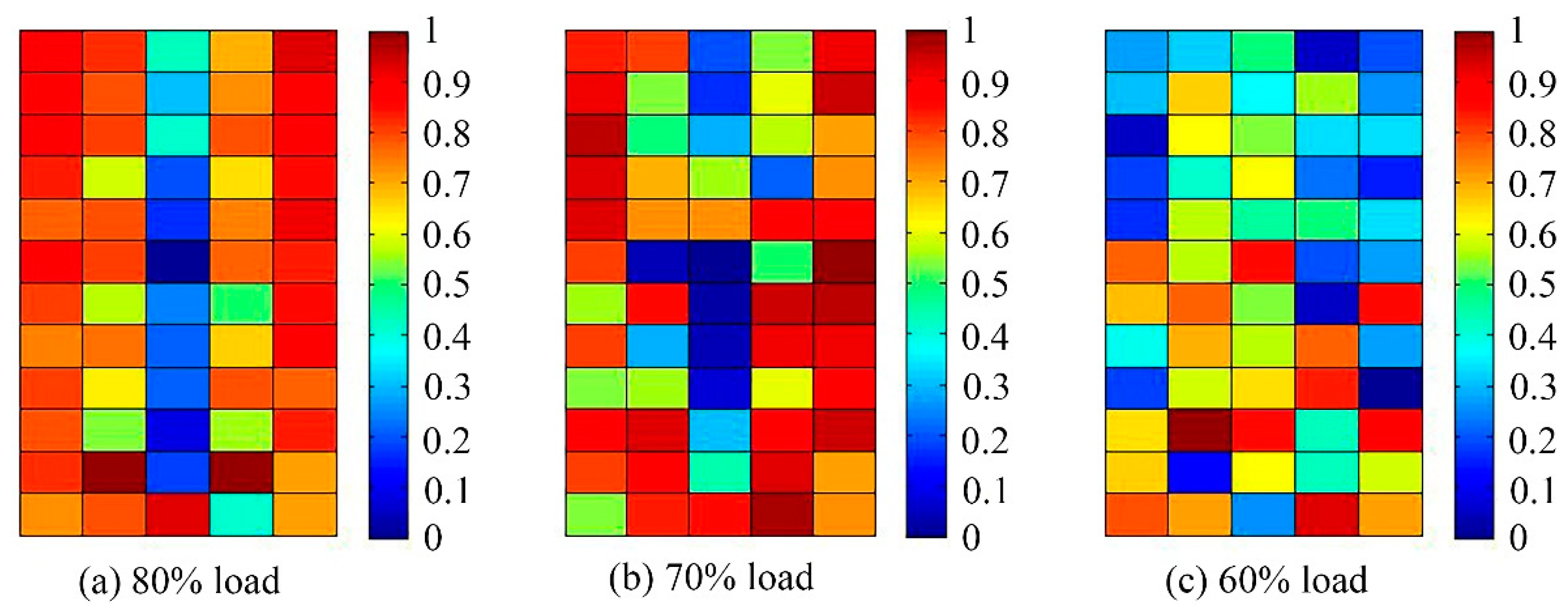 Buildings 12 01782 g020 Buildings 12 01782 g020