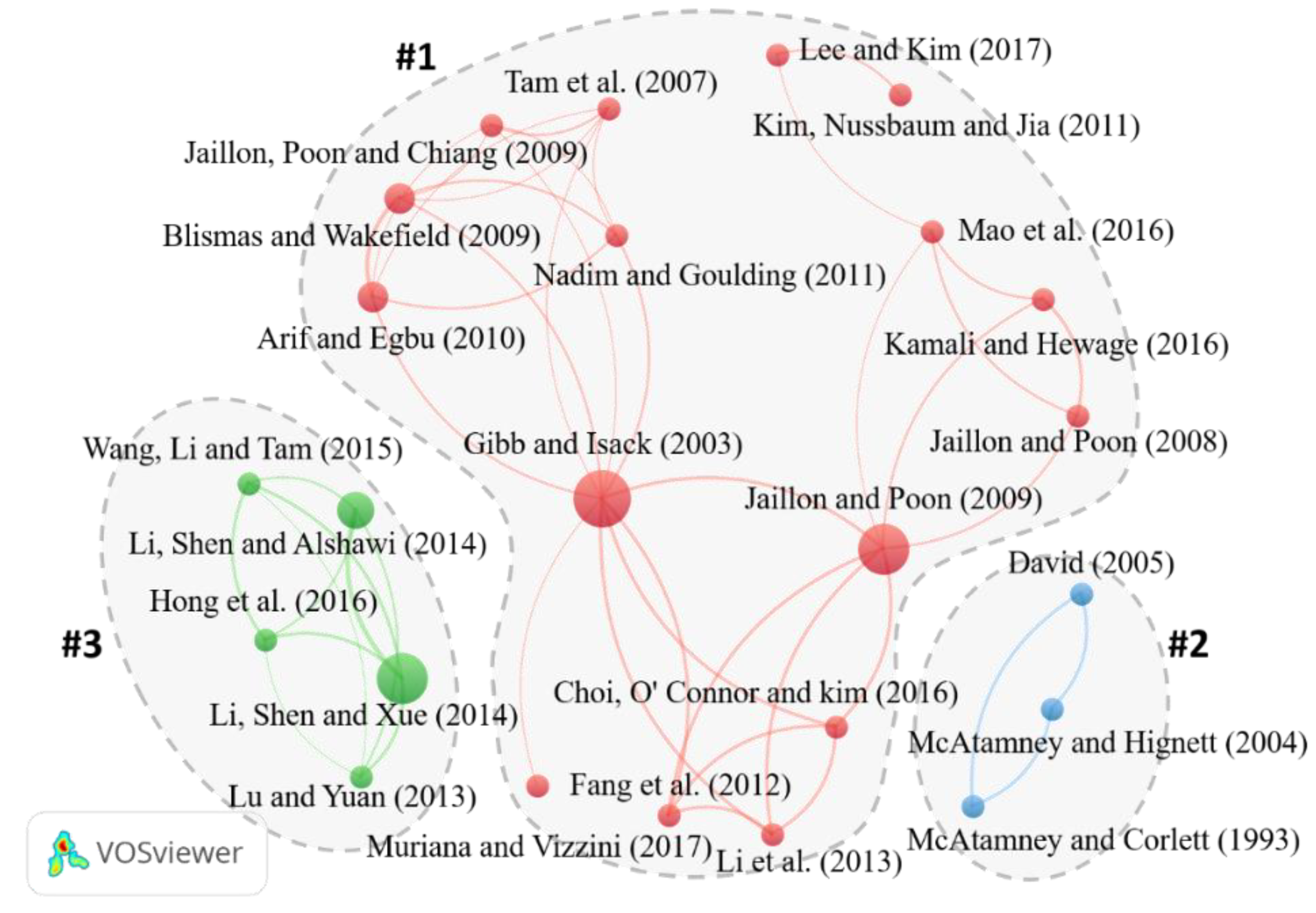 Buildings 12 01784 g004 Buildings 12 01784 g004