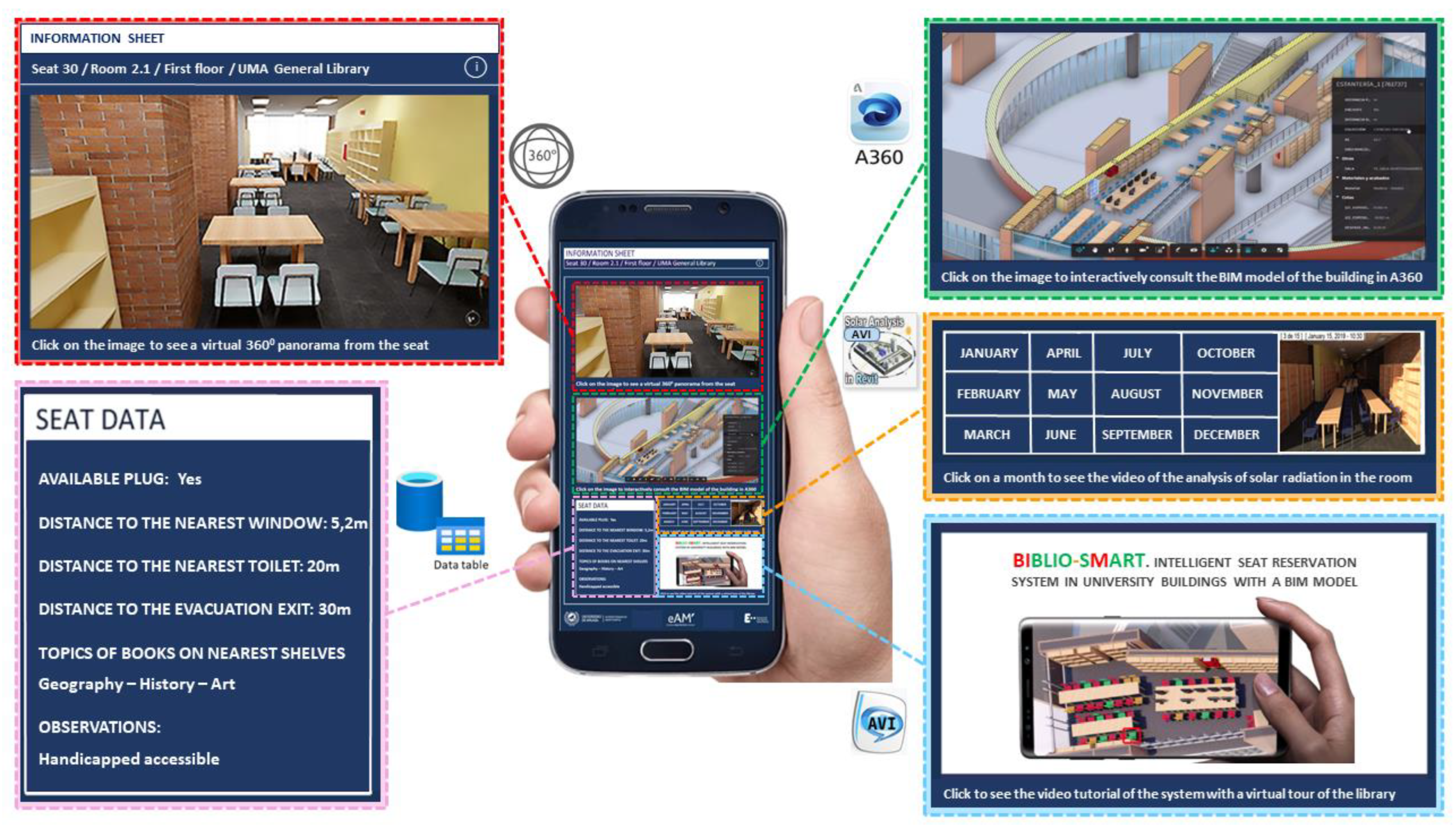 Buildings 12 01786 g010 Buildings 12 01786 g010