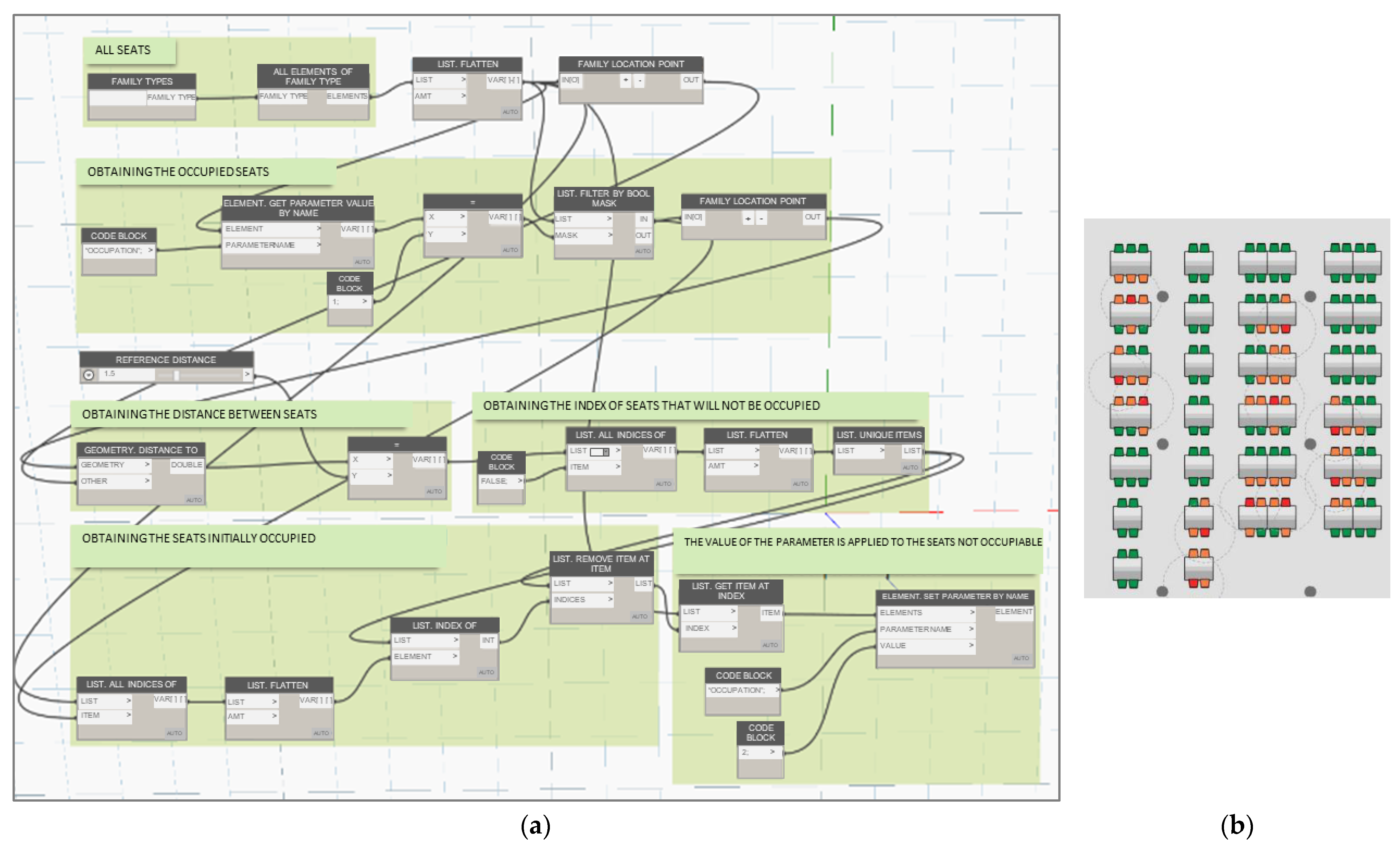 Buildings 12 01786 g011 Buildings 12 01786 g011