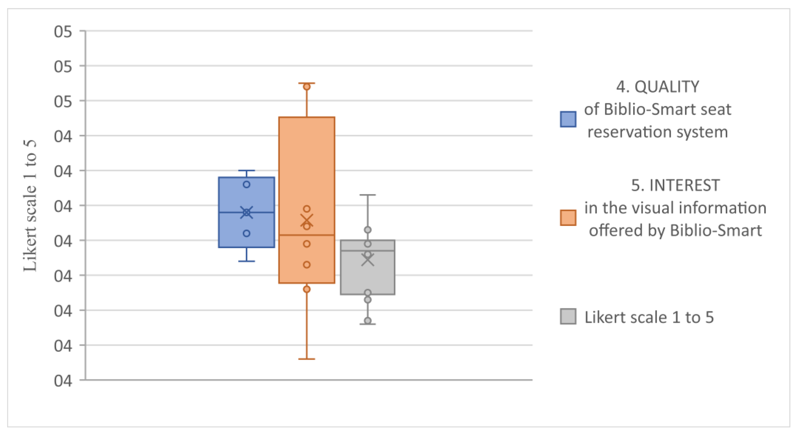 Buildings 12 01786 g016 Buildings 12 01786 g016
